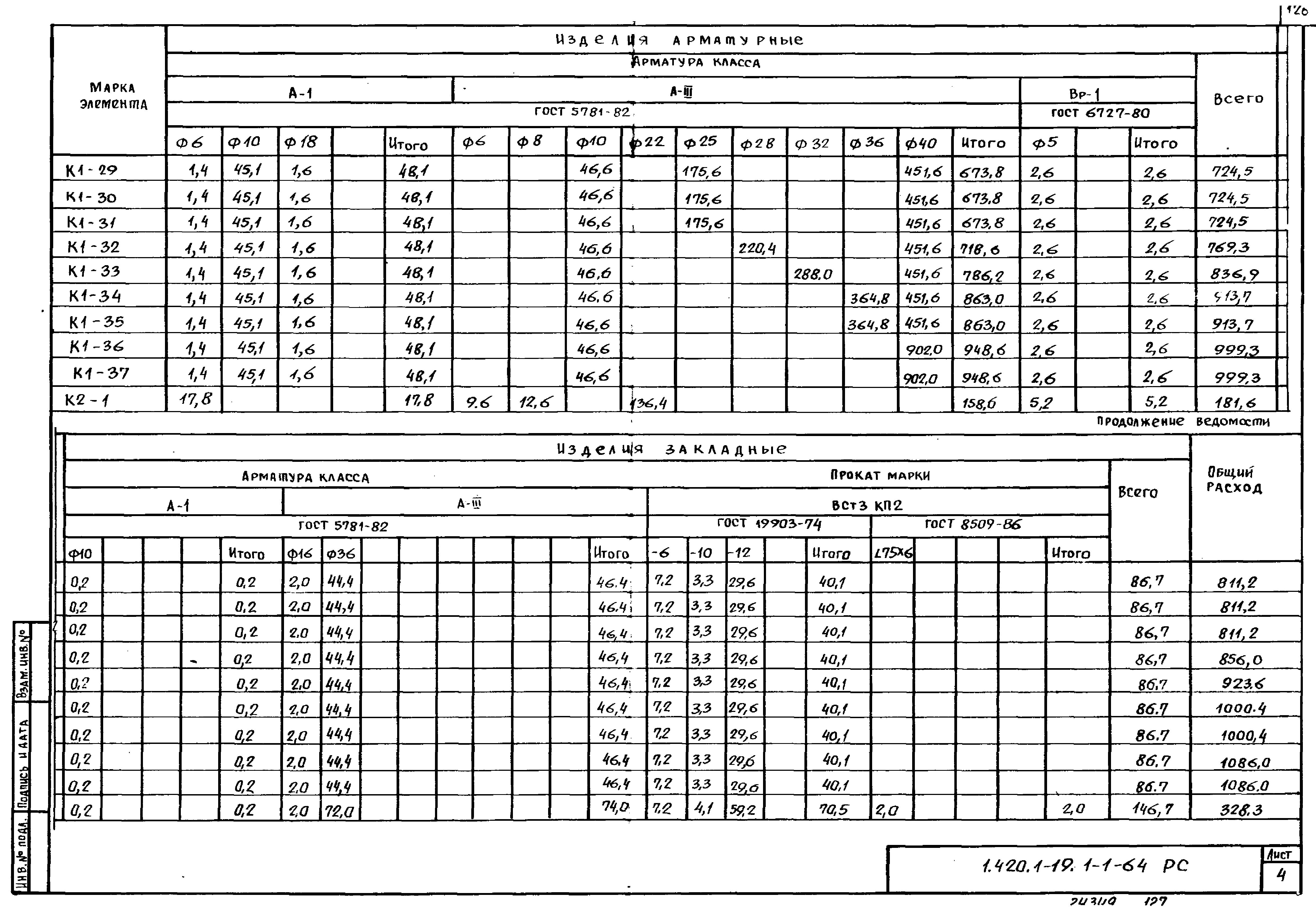 Серия 1.420.1-19