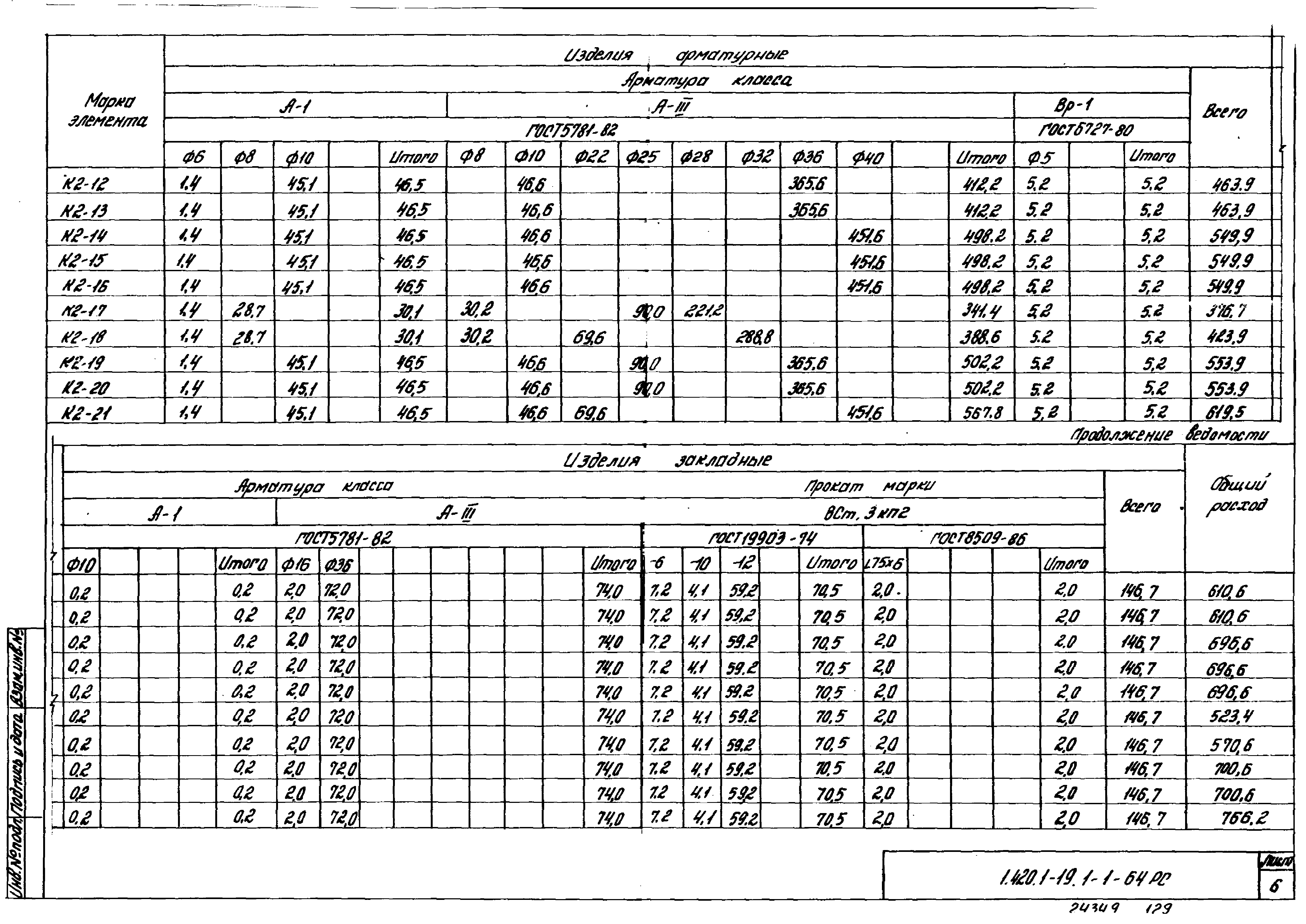 Серия 1.420.1-19