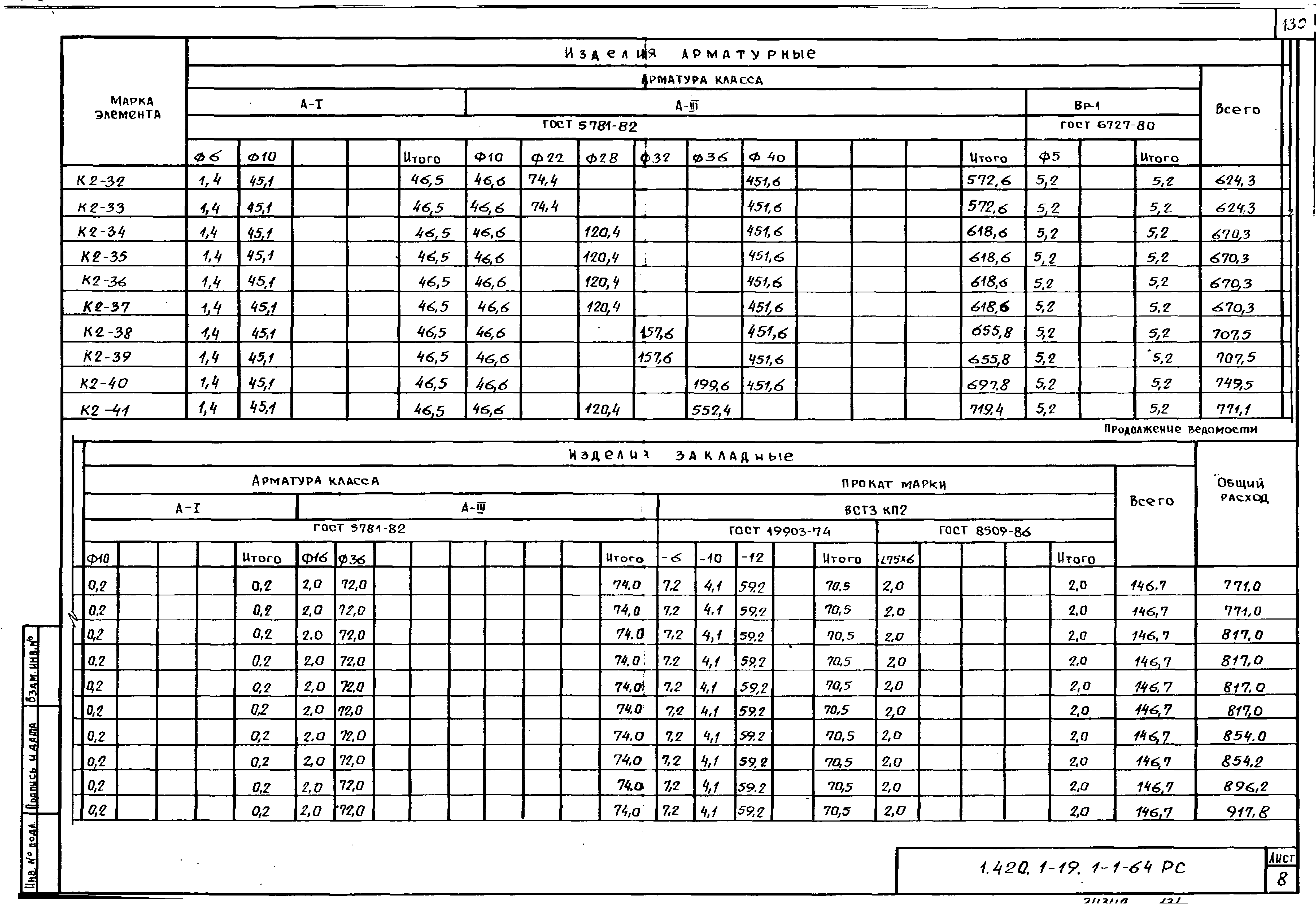 Серия 1.420.1-19