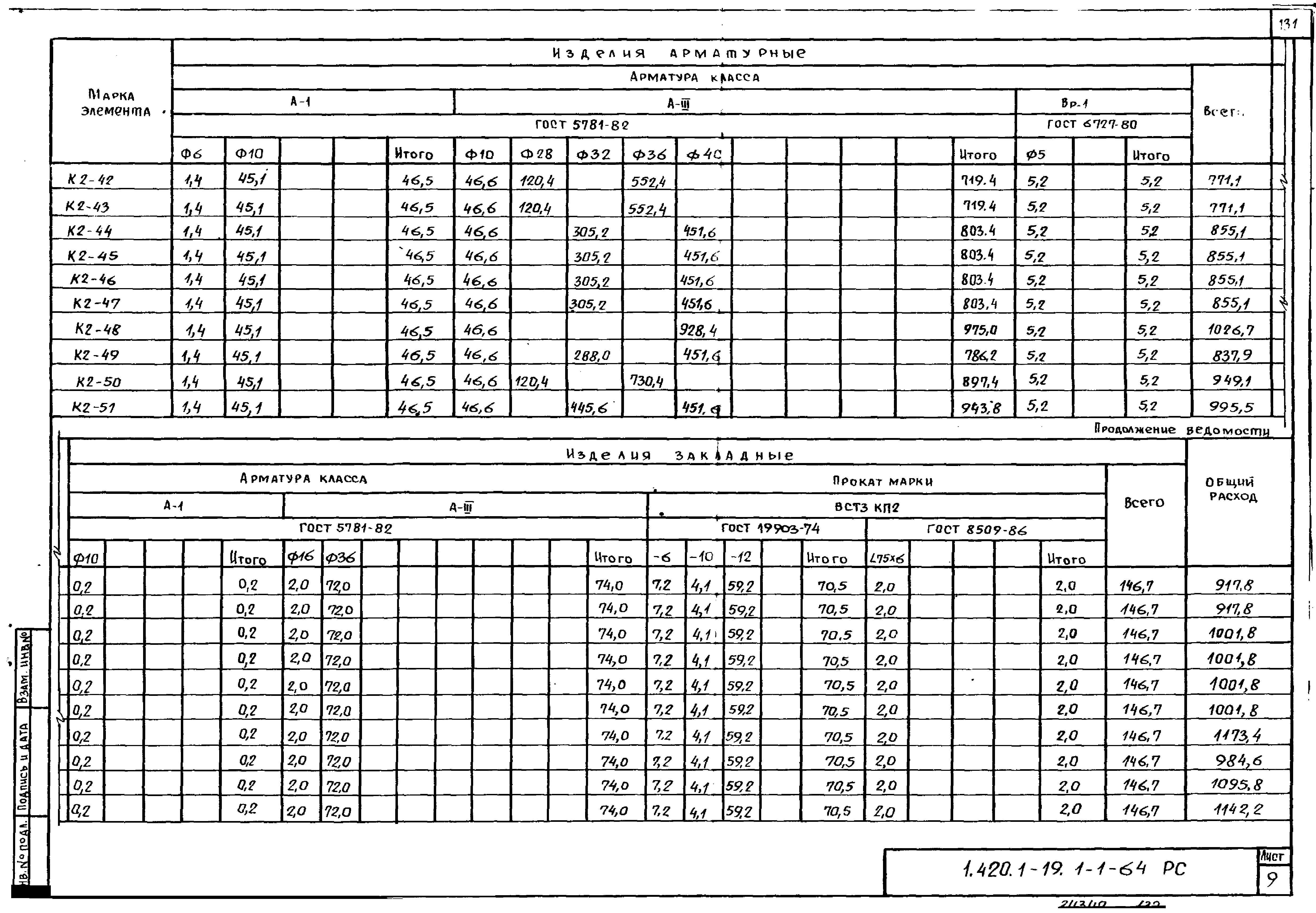 Серия 1.420.1-19