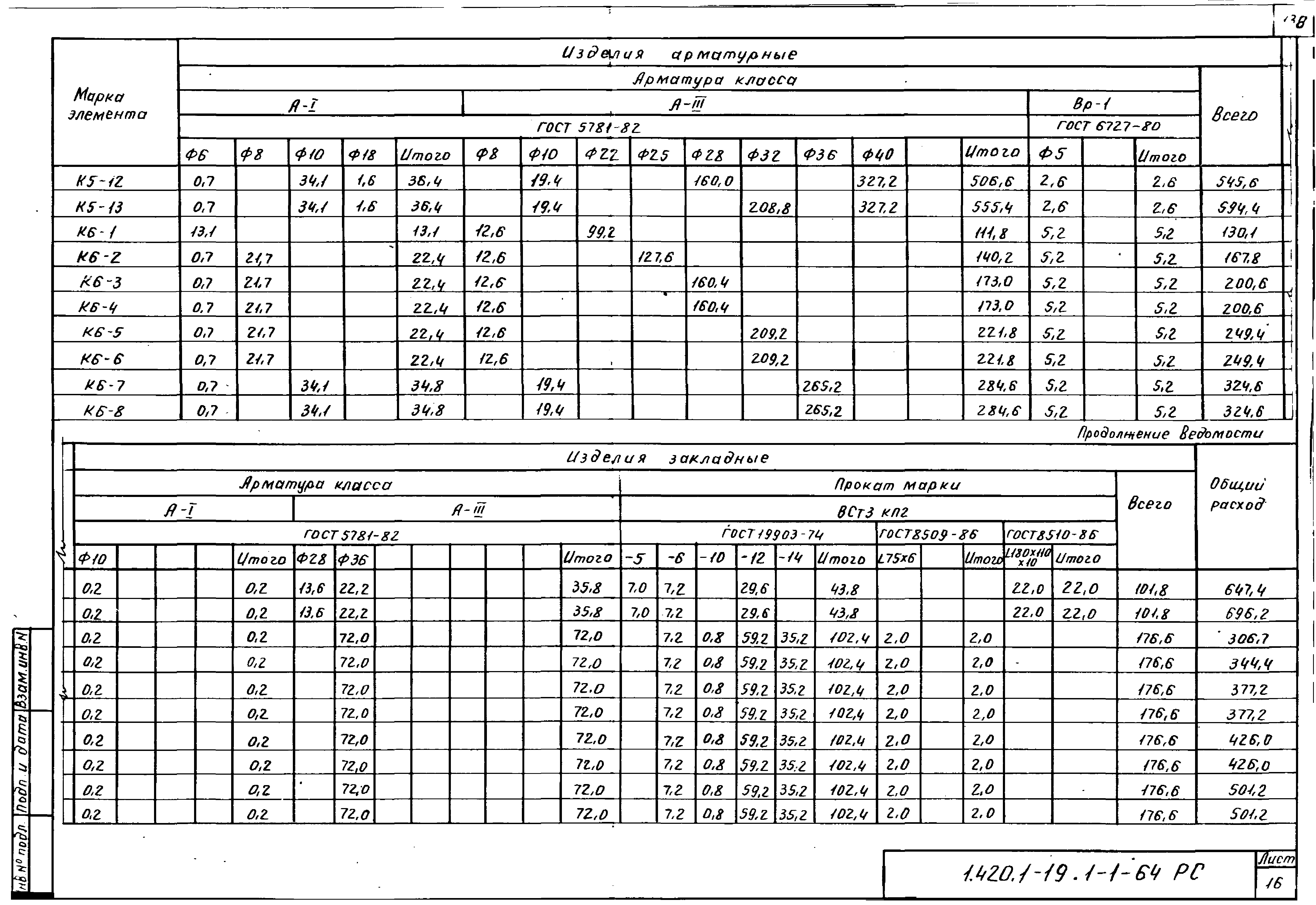 Серия 1.420.1-19