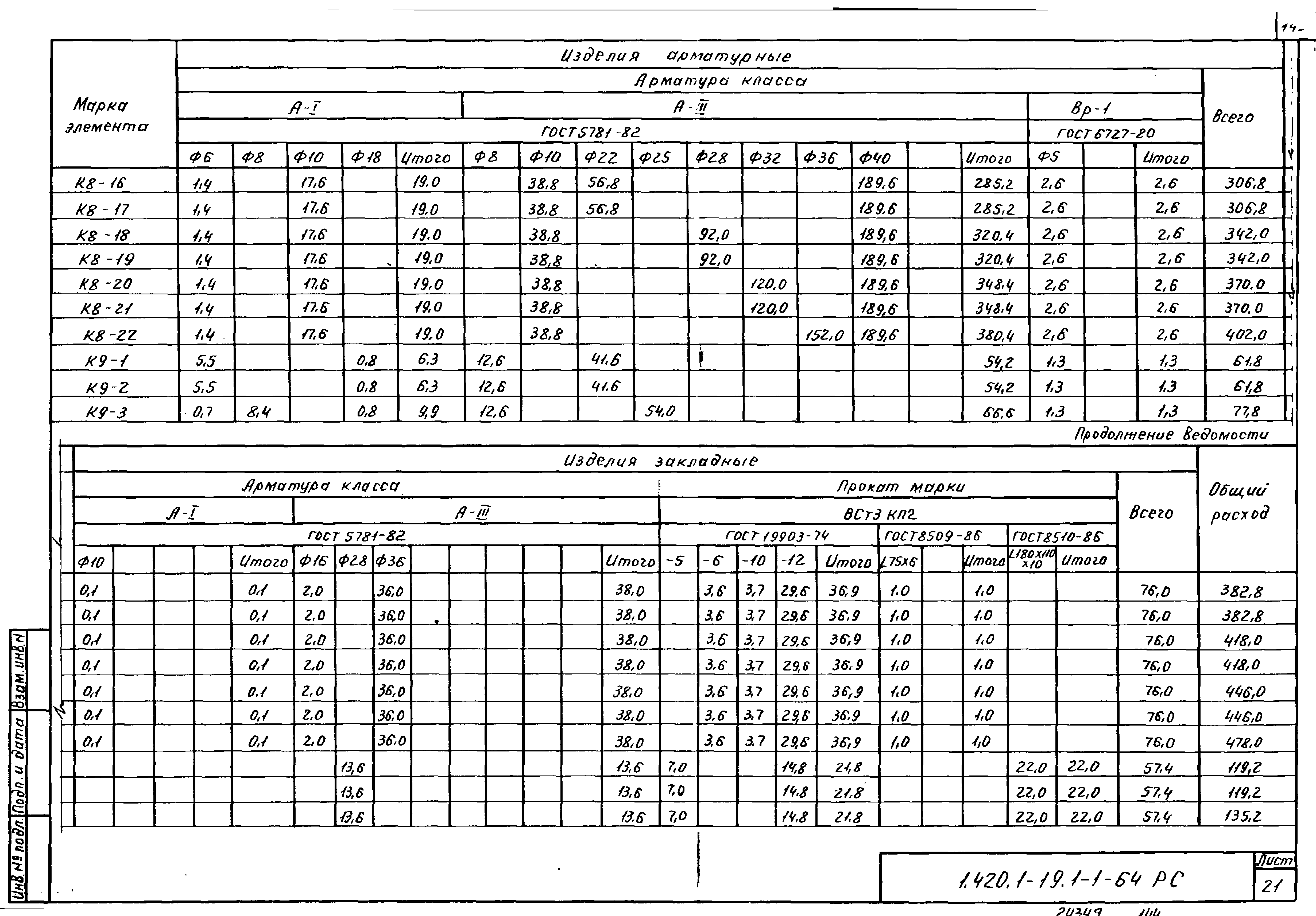 Серия 1.420.1-19