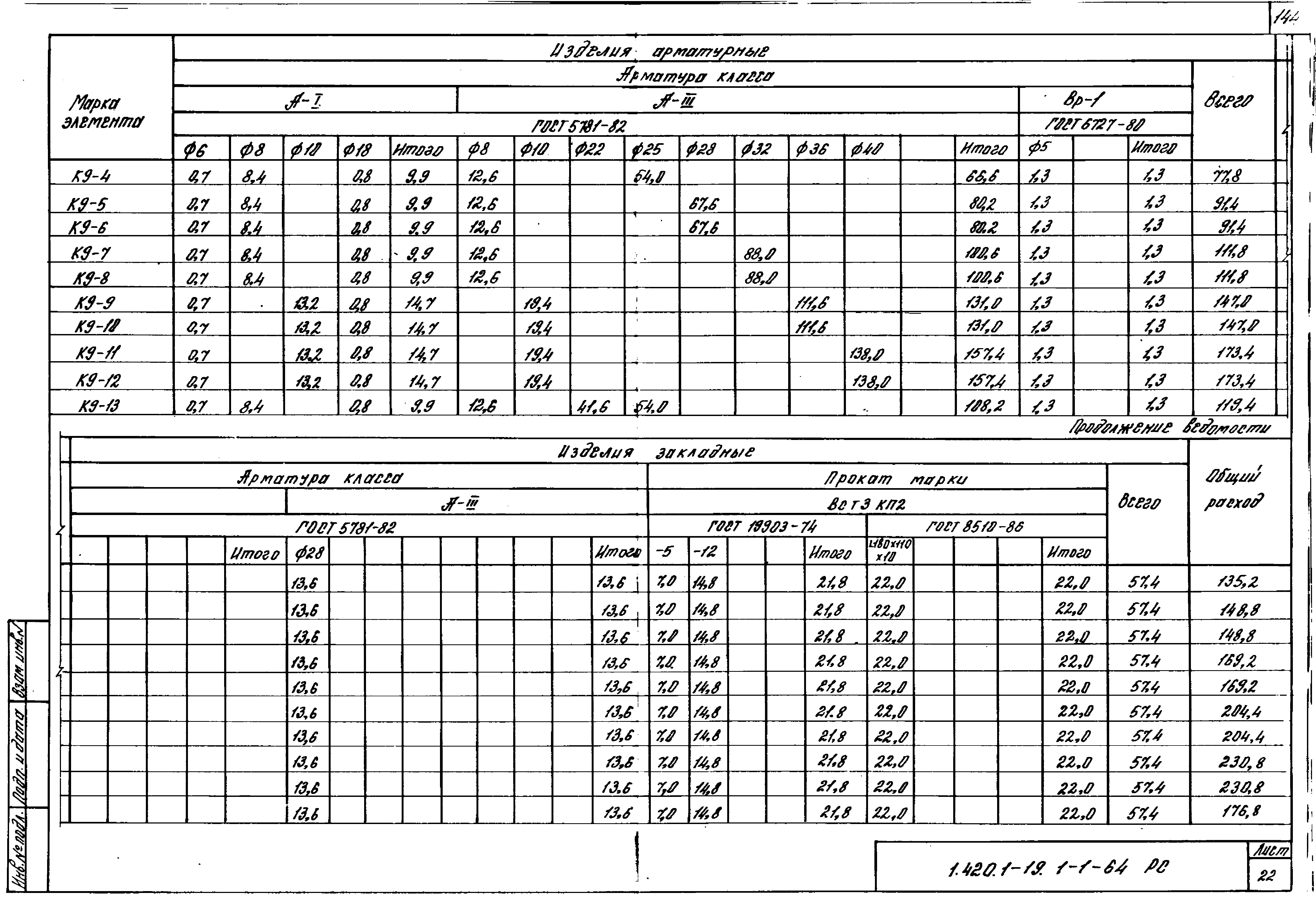 Серия 1.420.1-19