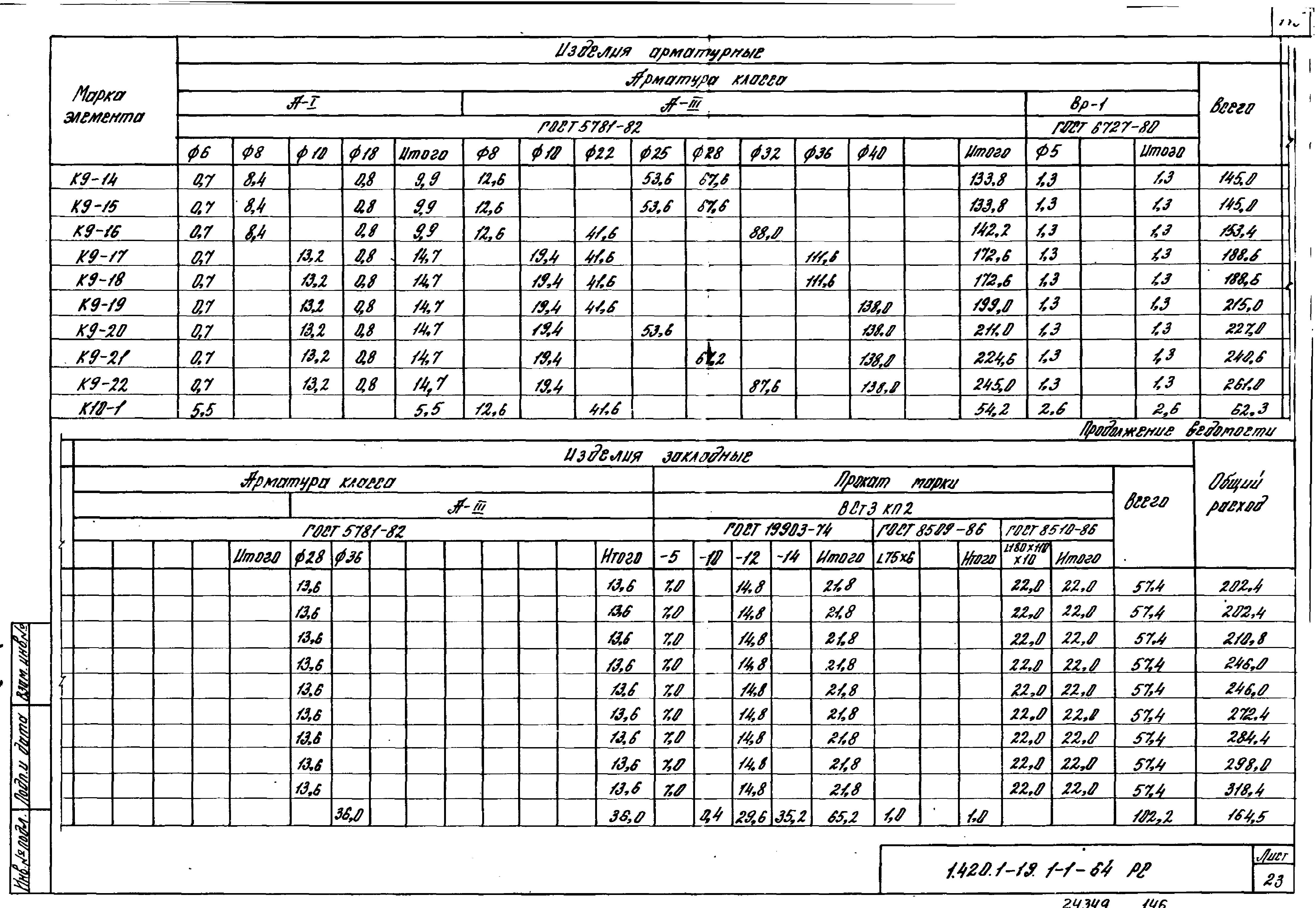 Серия 1.420.1-19