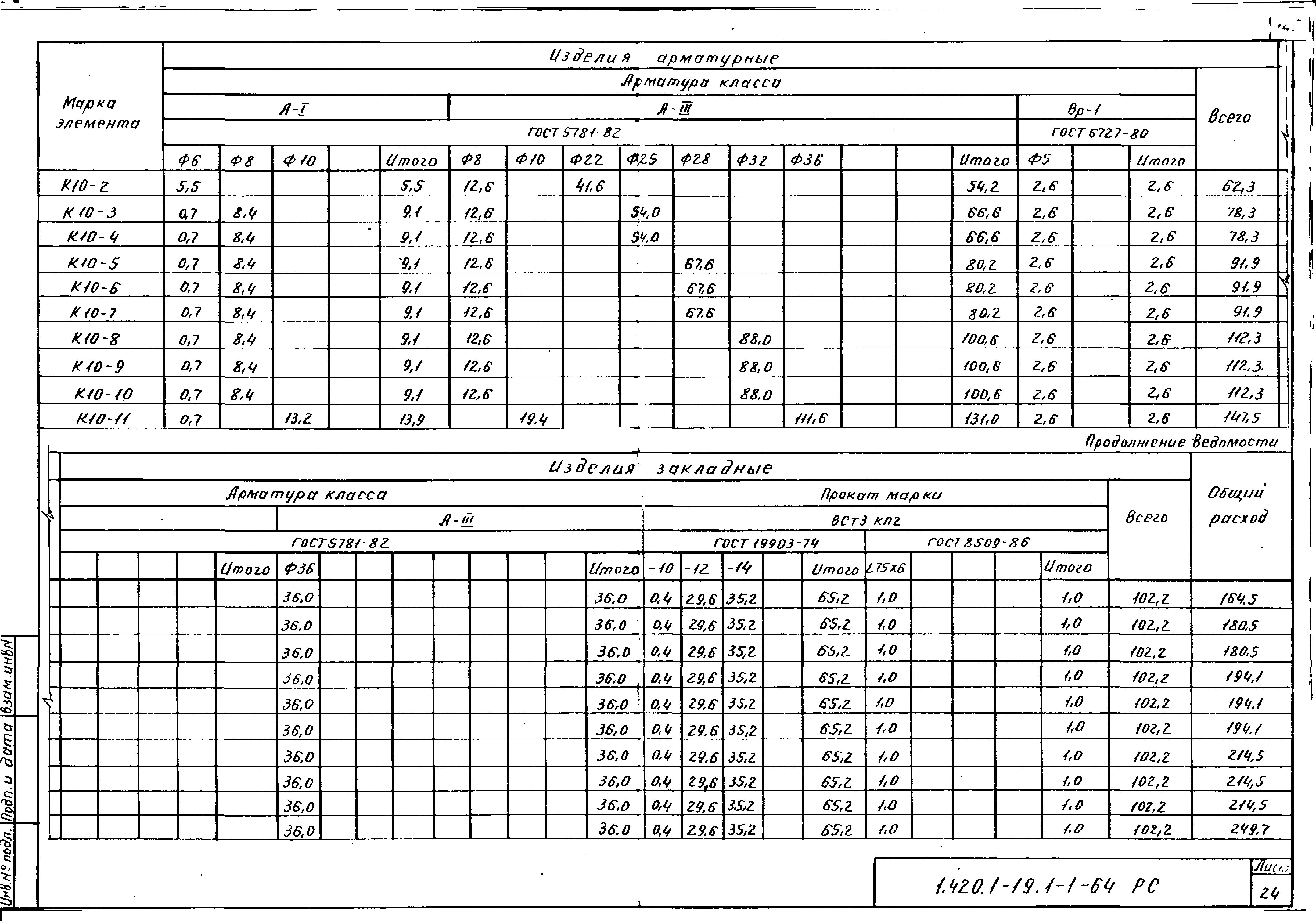 Серия 1.420.1-19