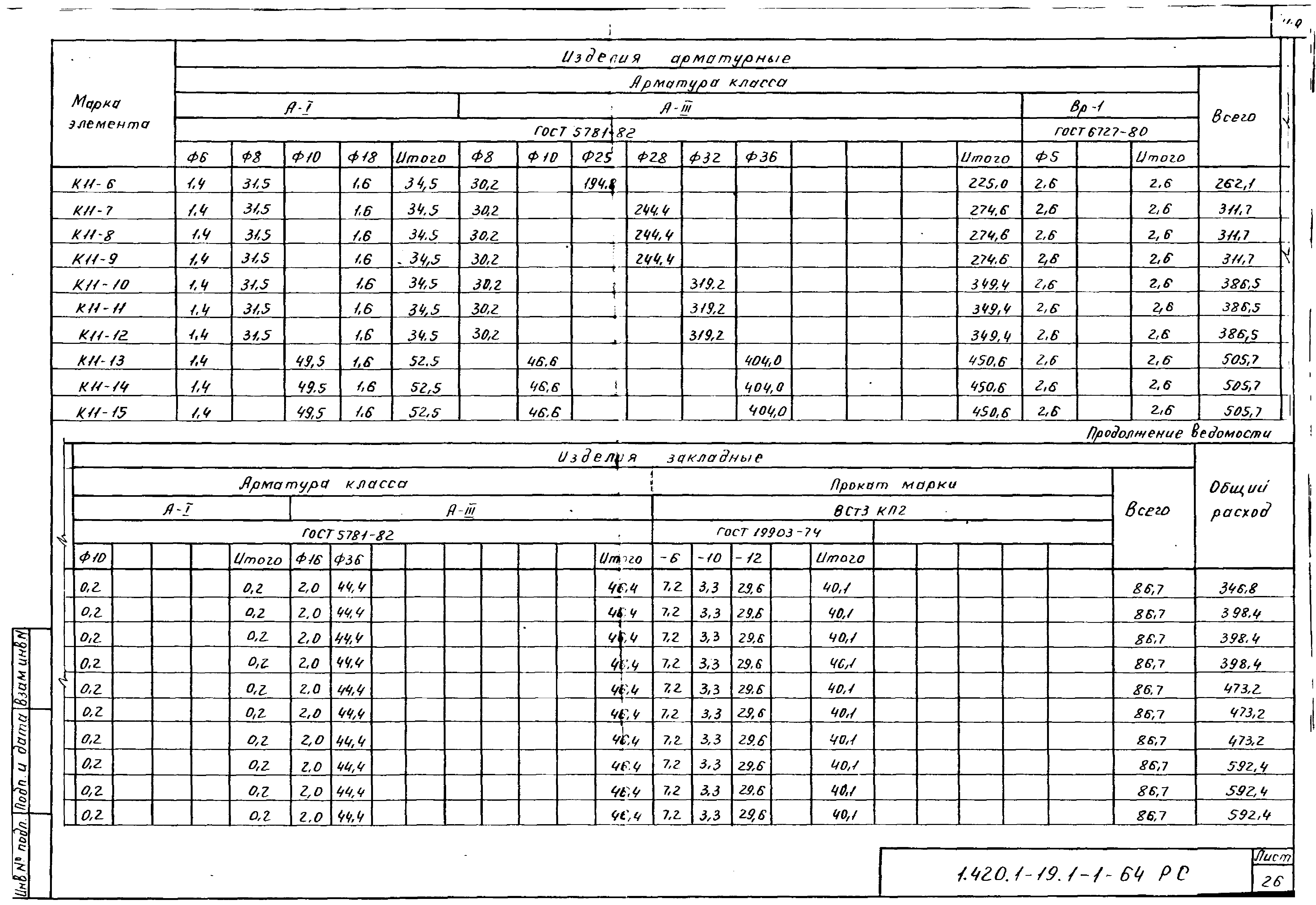 Серия 1.420.1-19