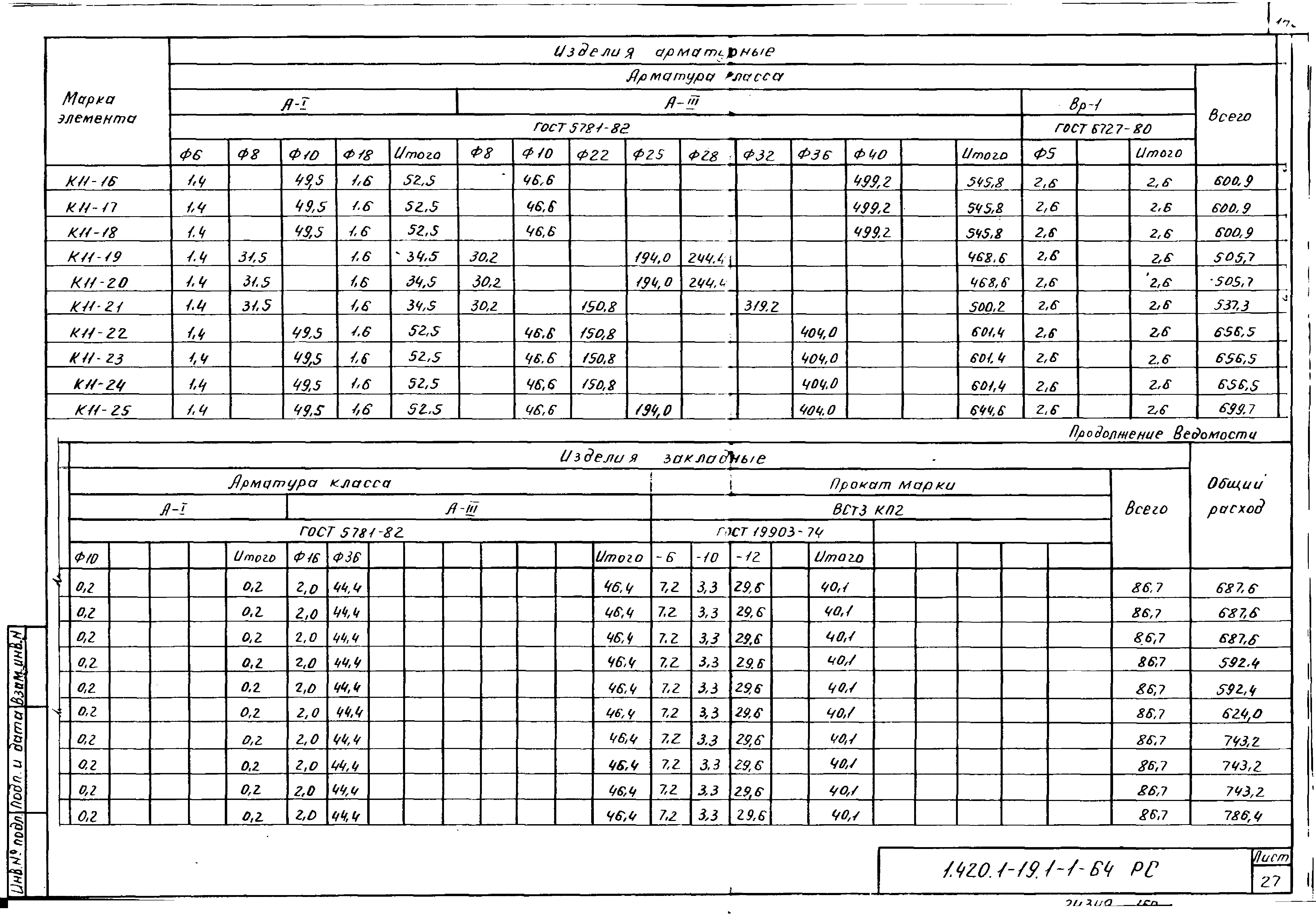 Серия 1.420.1-19