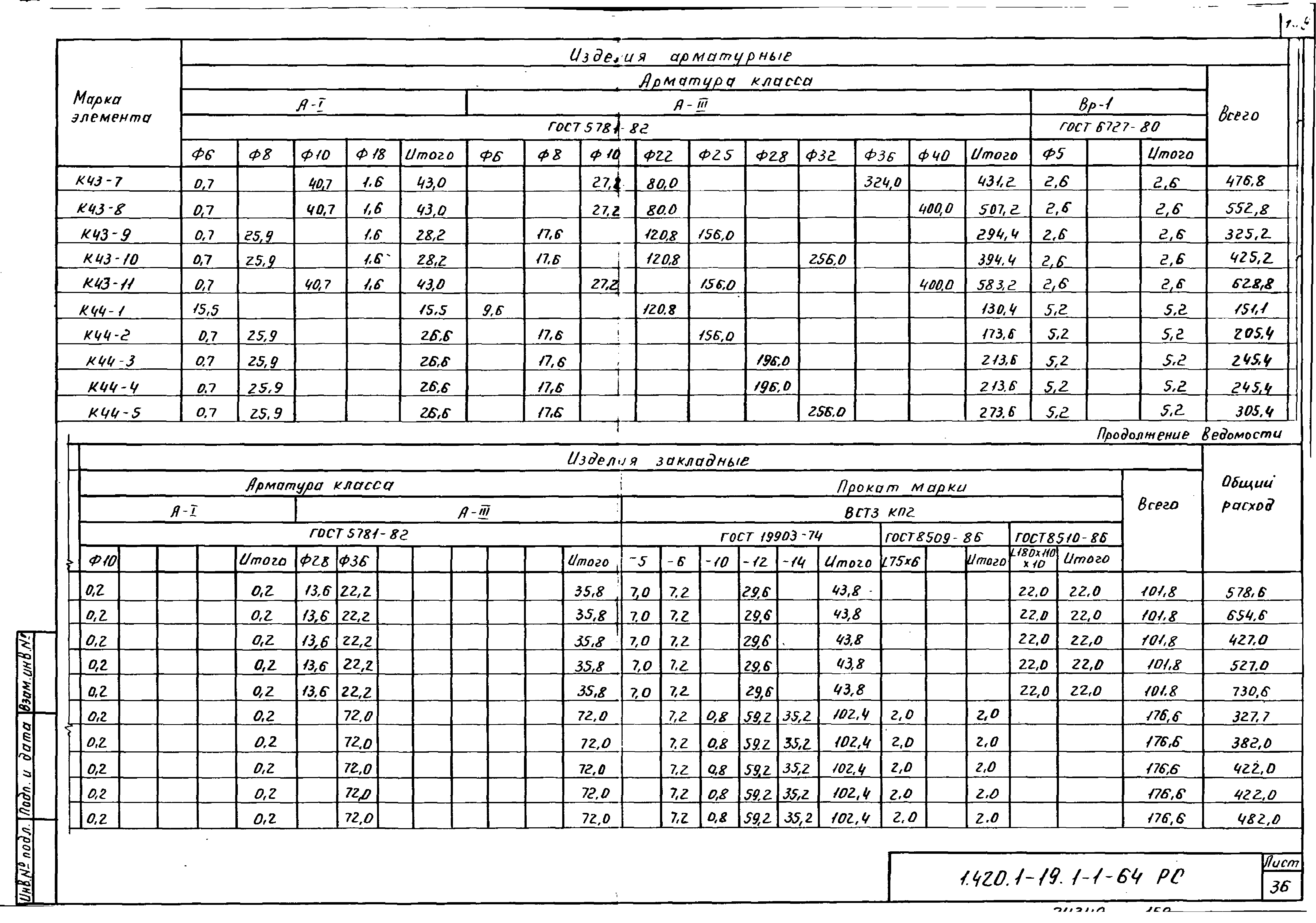 Серия 1.420.1-19