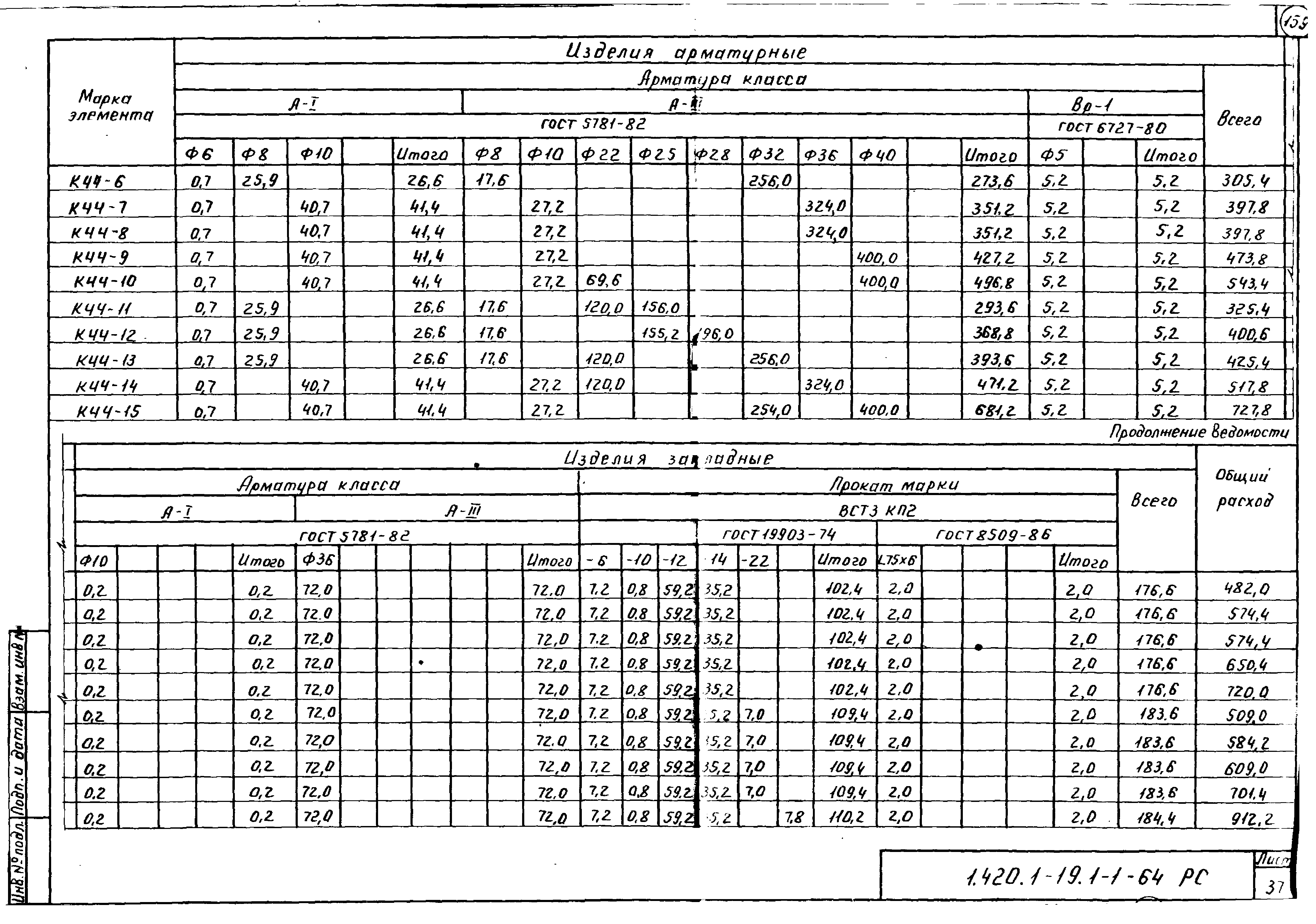 Серия 1.420.1-19