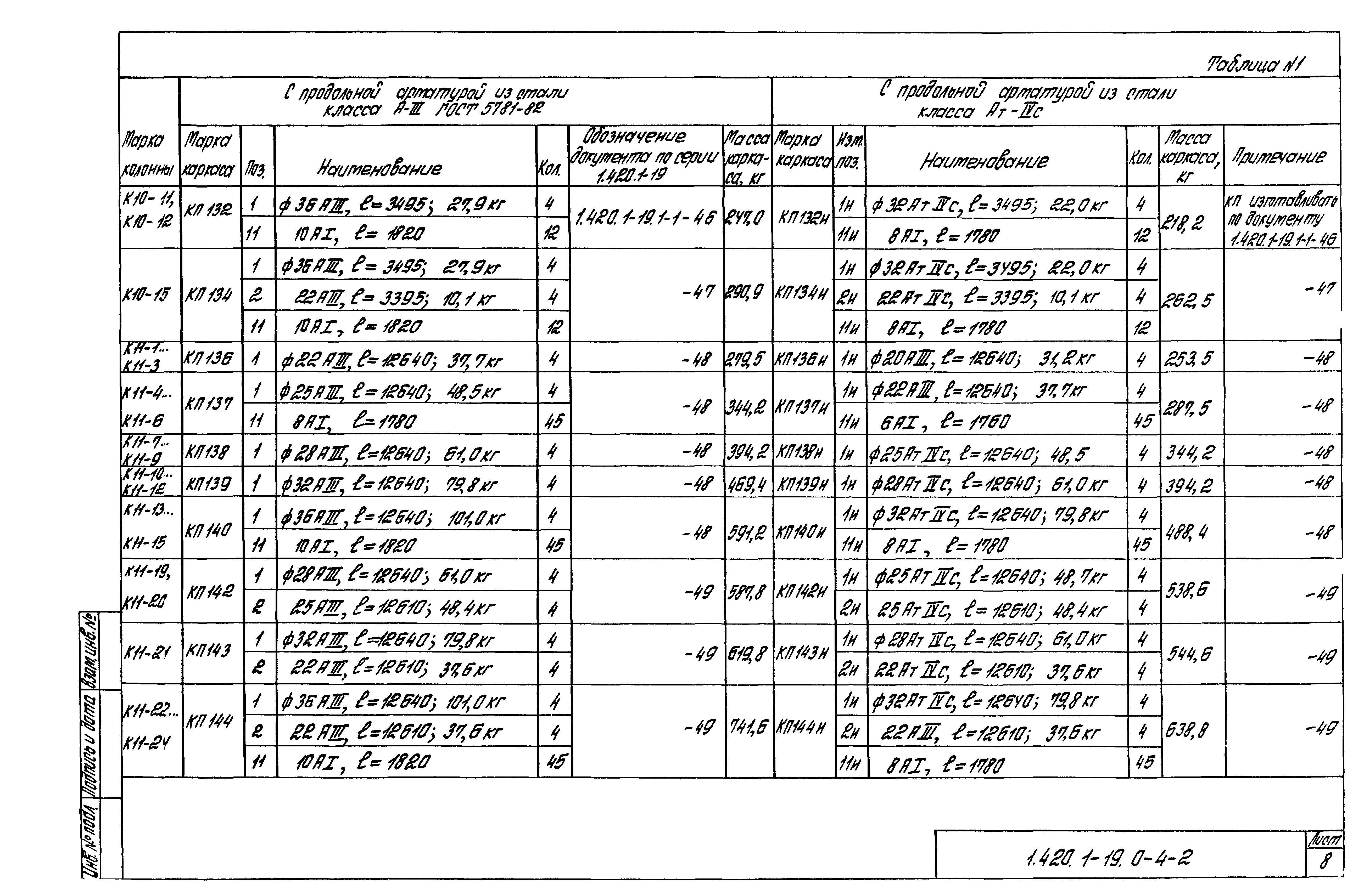 Серия 1.420.1-19