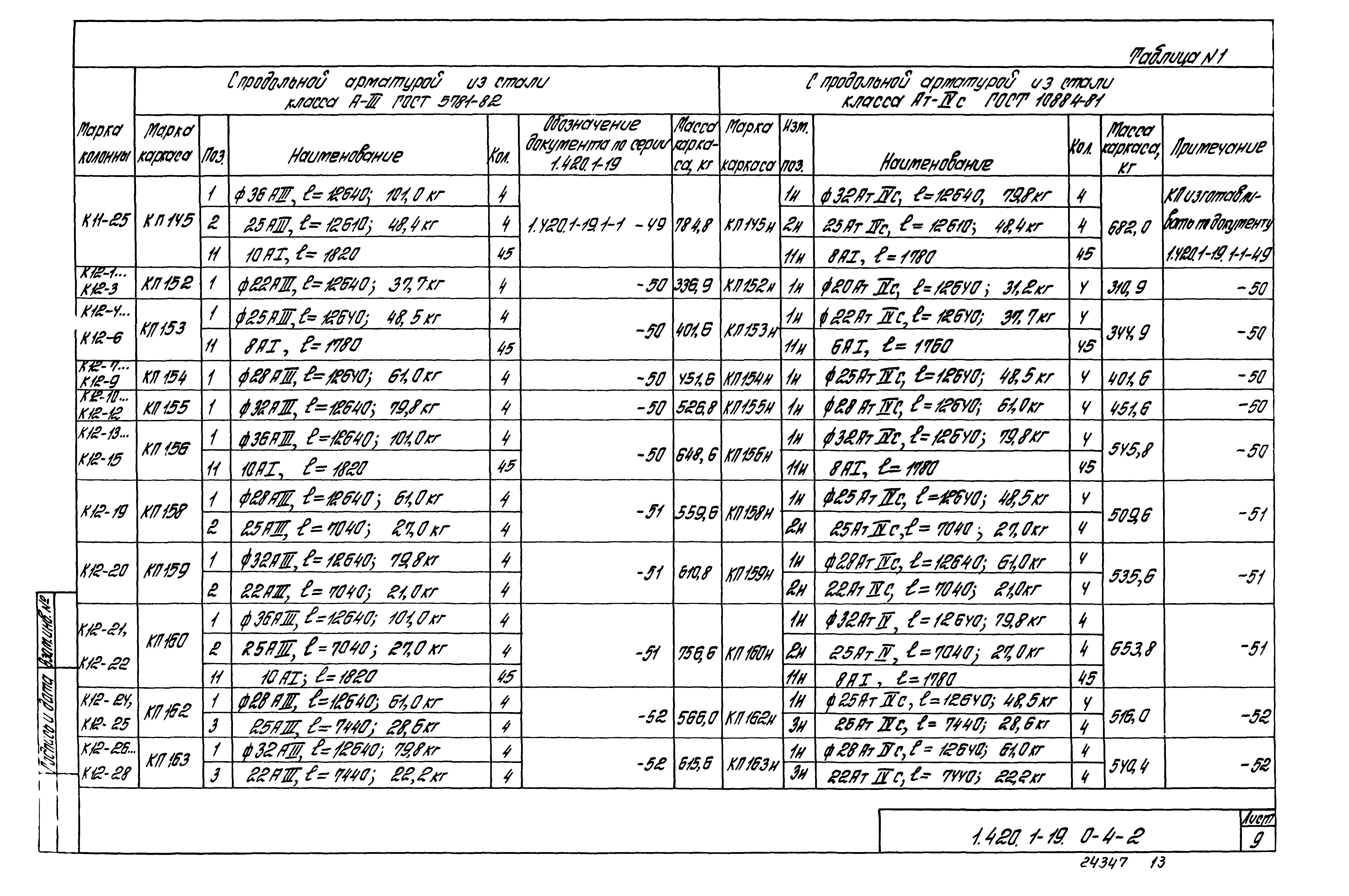 Серия 1.420.1-19