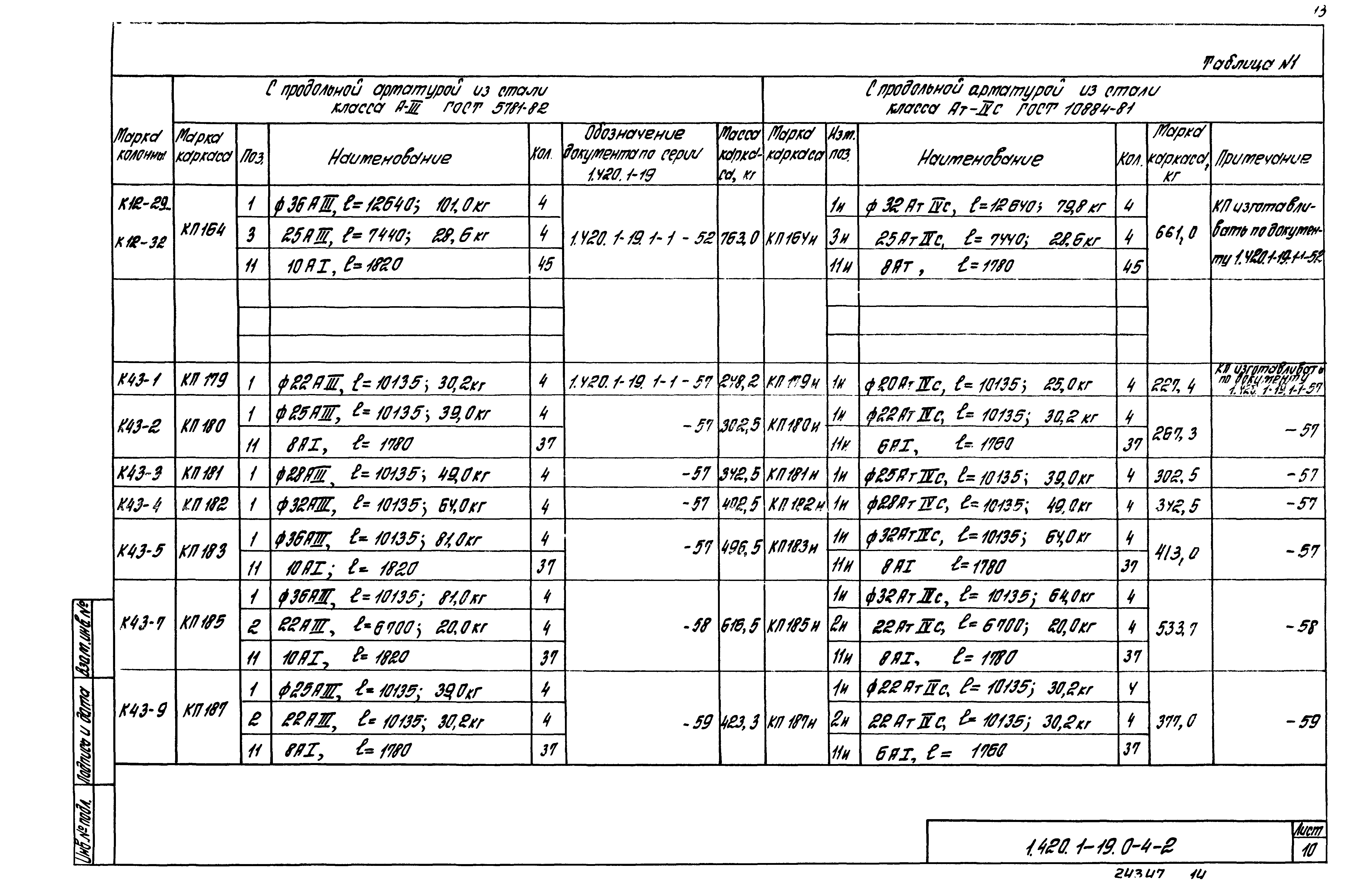 Серия 1.420.1-19