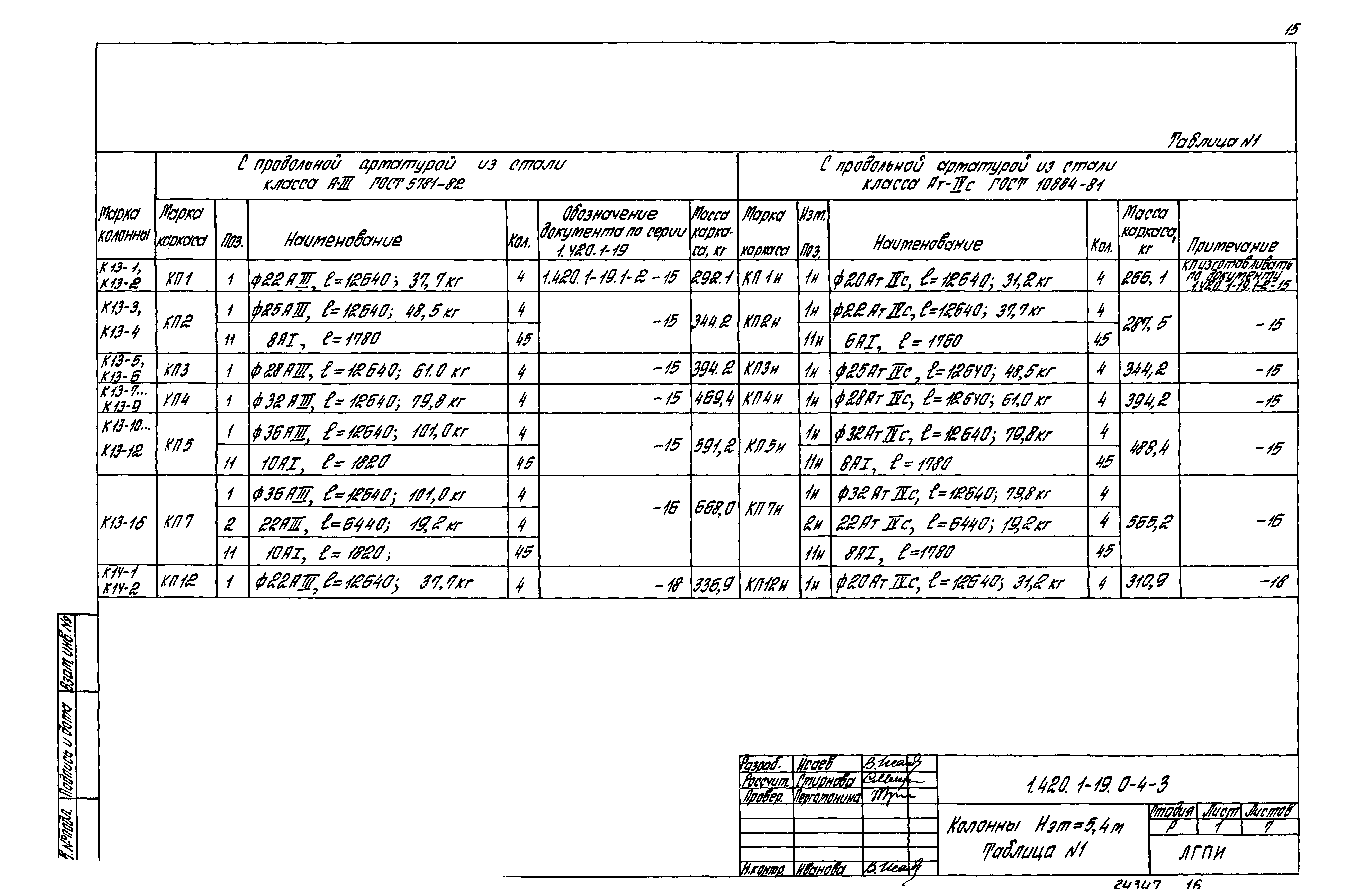 Серия 1.420.1-19