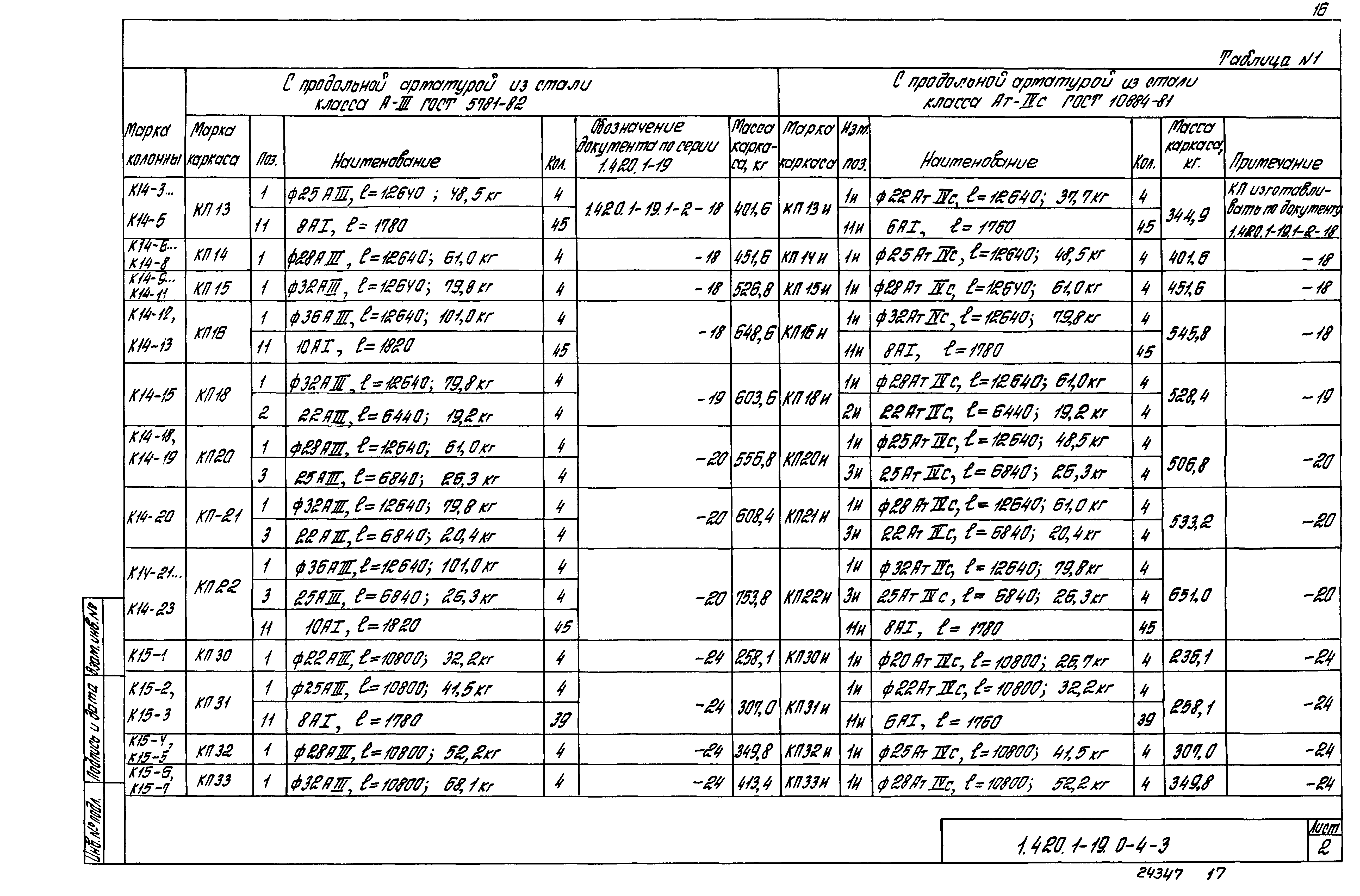 Серия 1.420.1-19