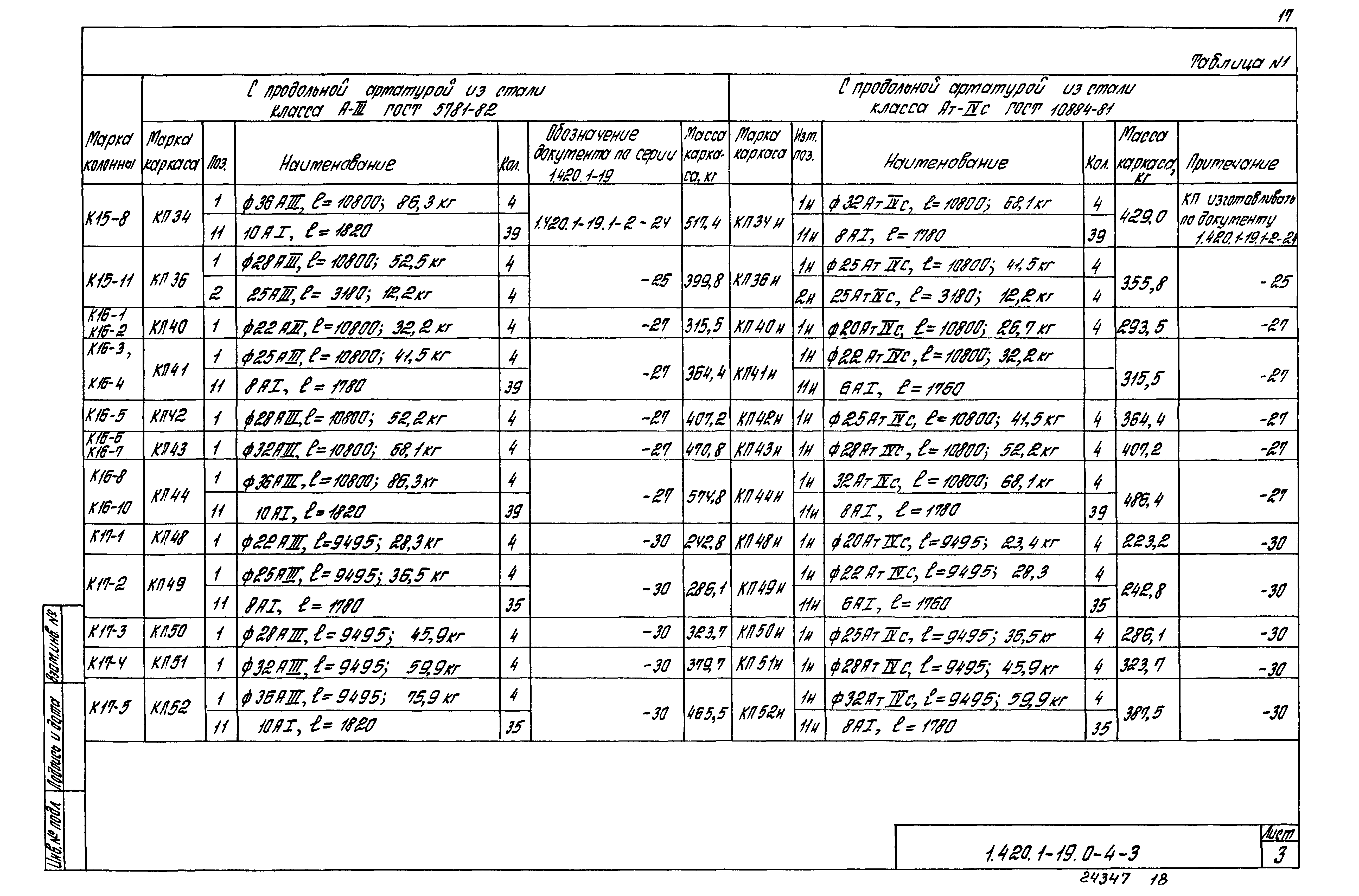 Серия 1.420.1-19