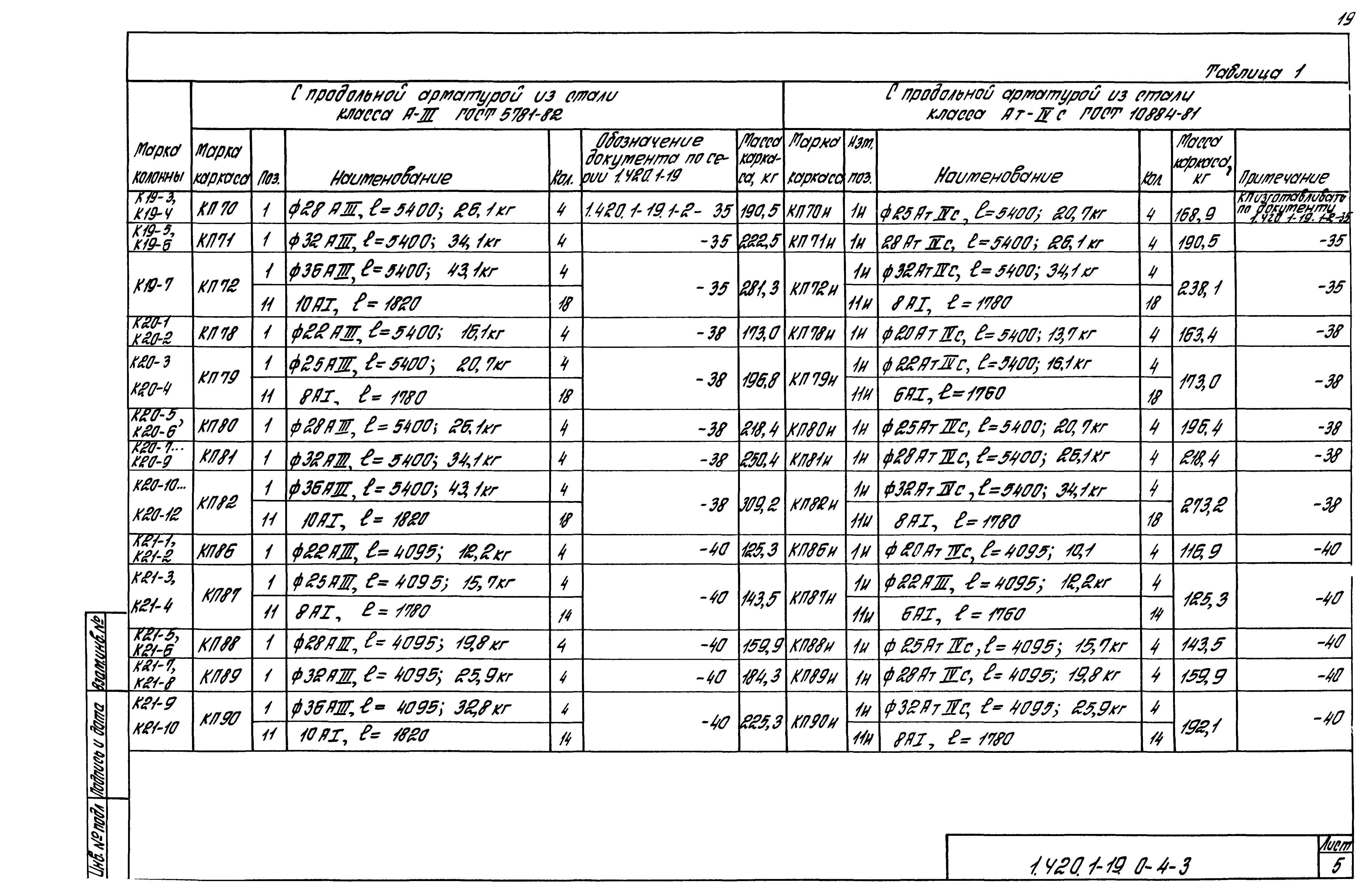 Серия 1.420.1-19