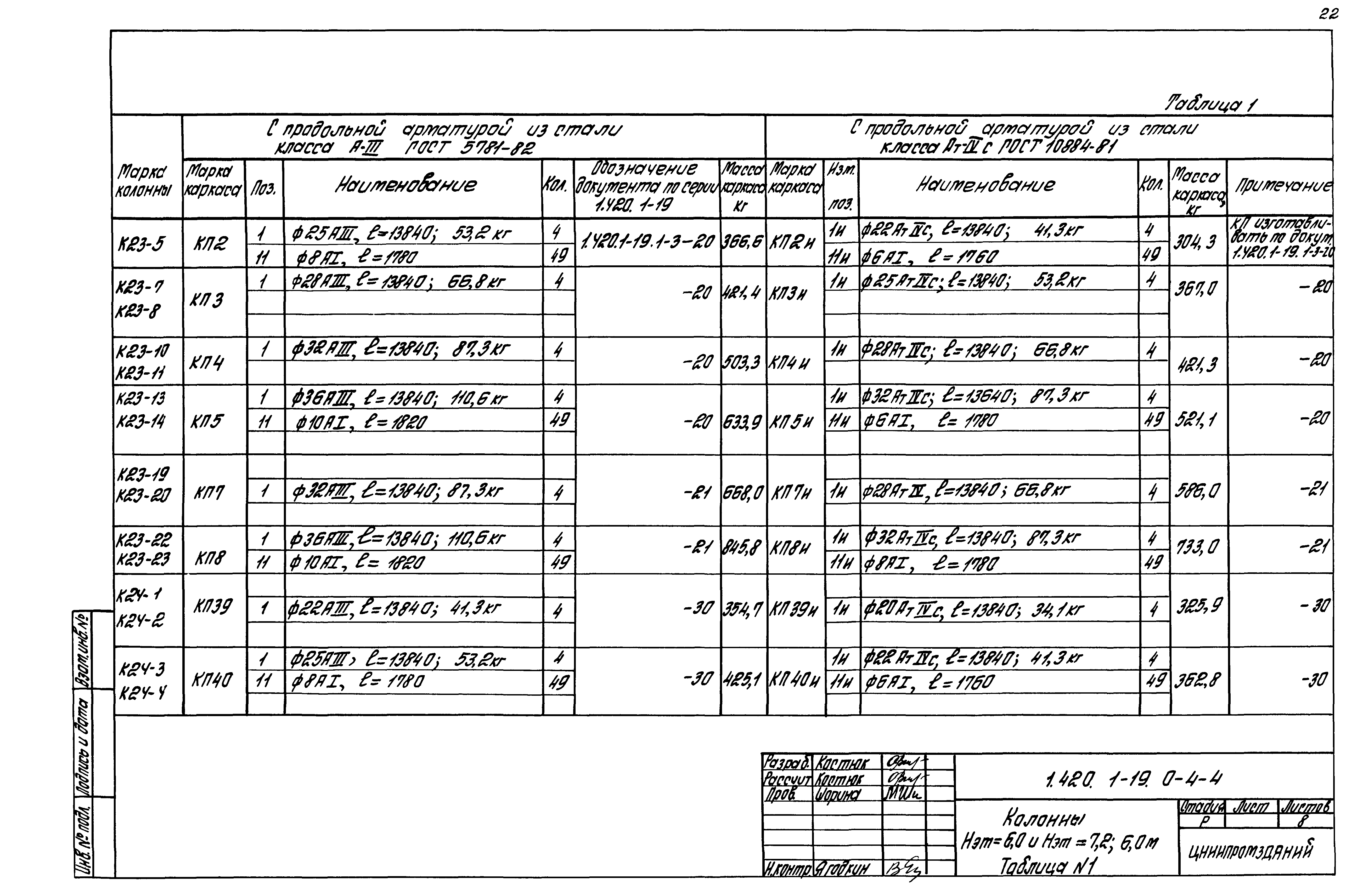 Серия 1.420.1-19