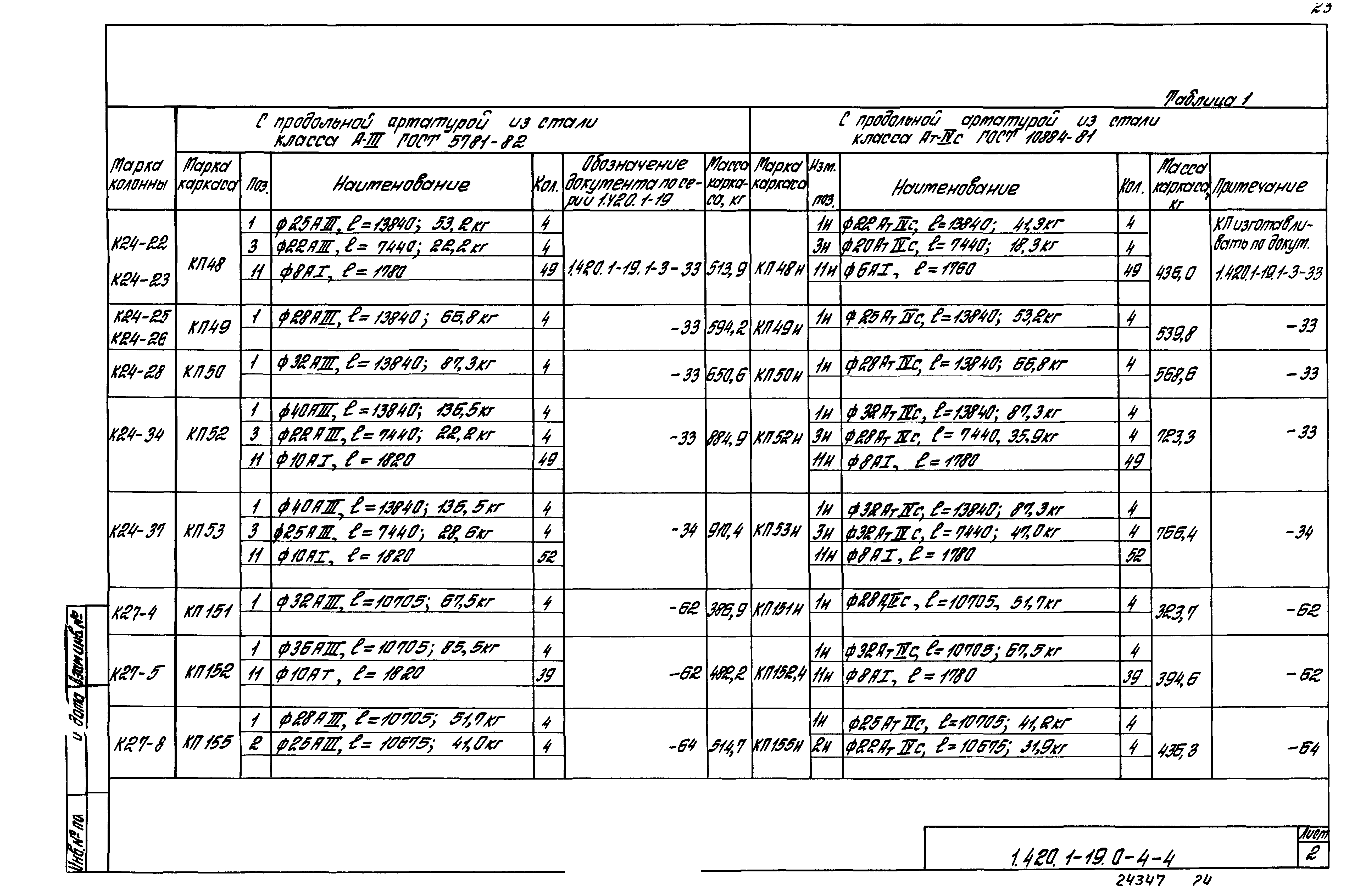 Серия 1.420.1-19