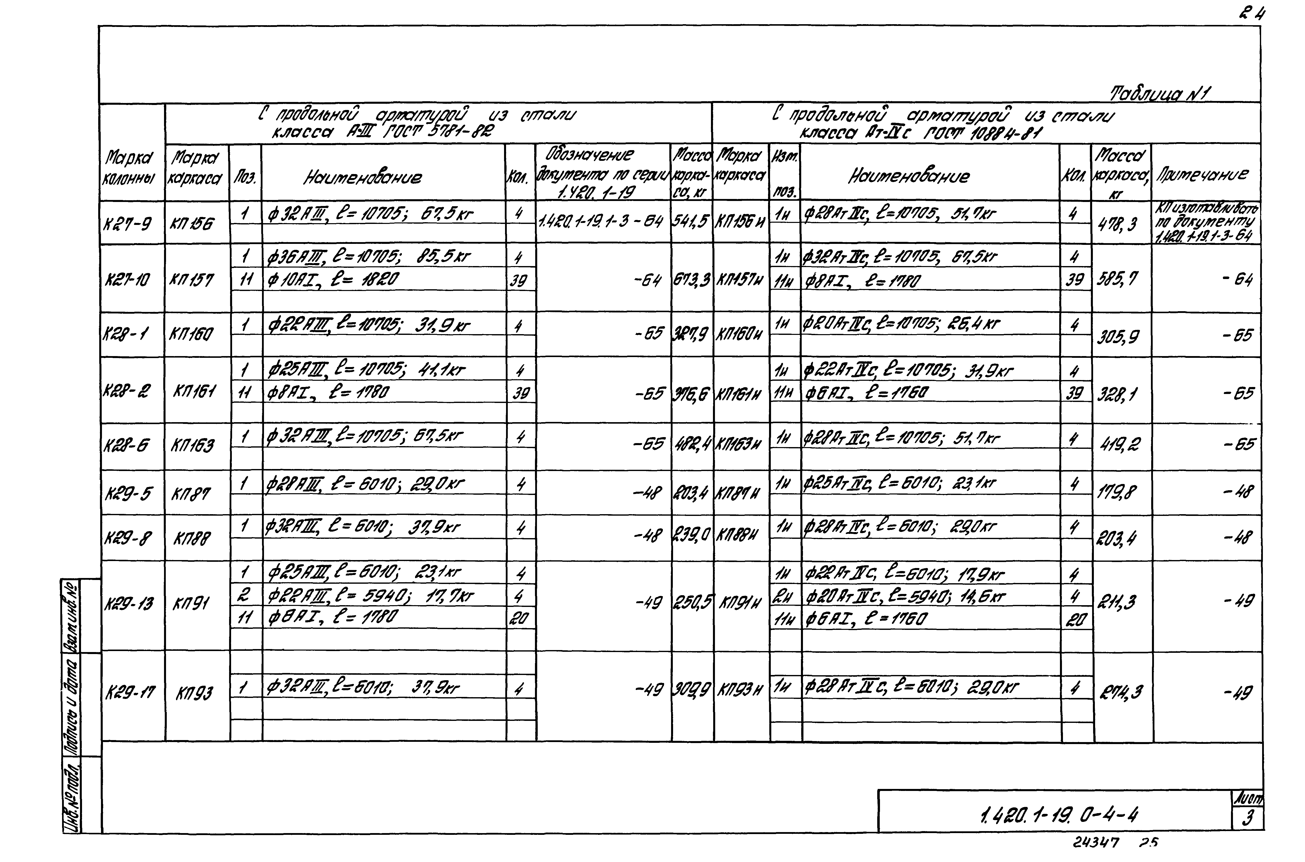 Серия 1.420.1-19