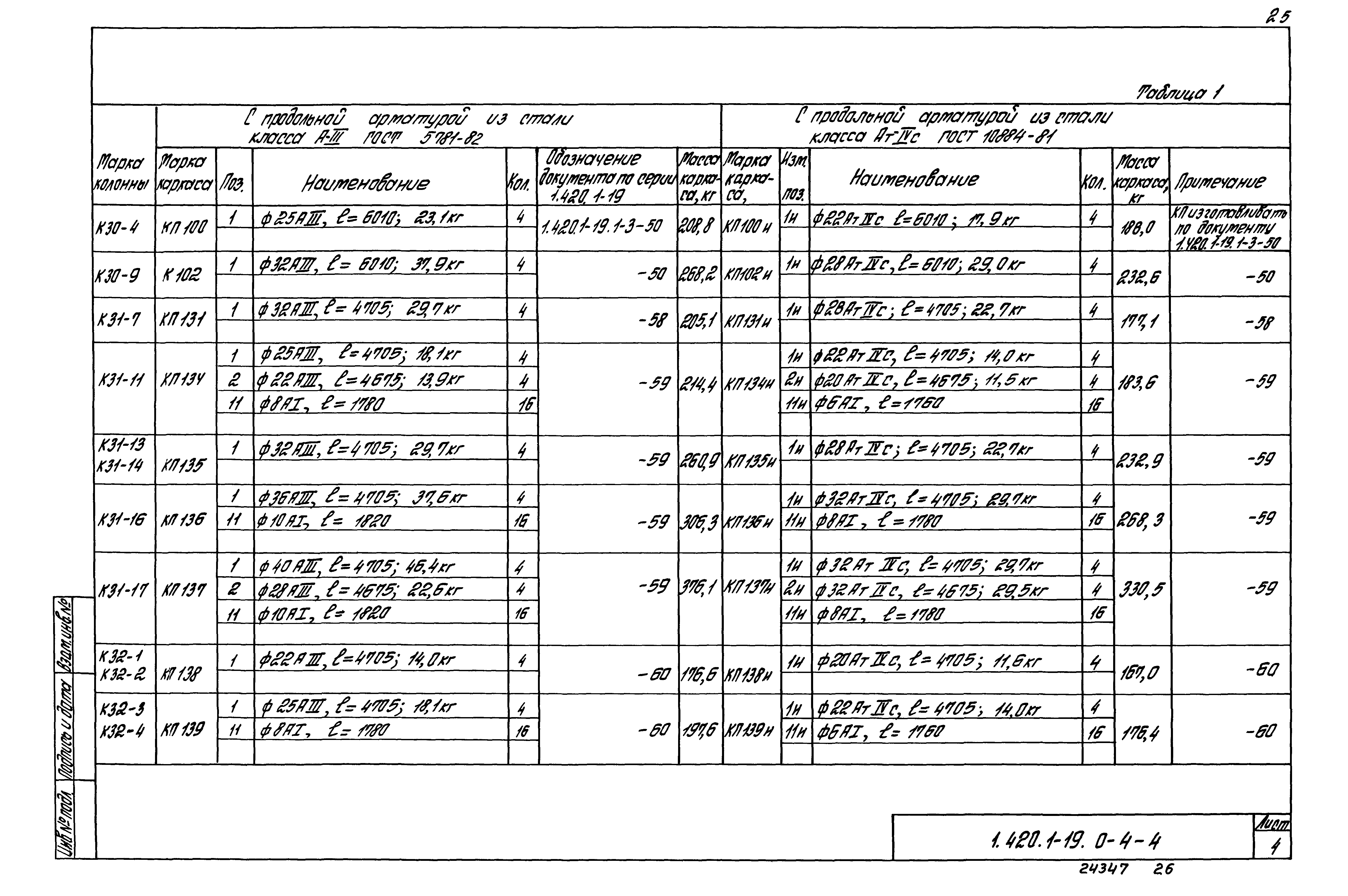 Серия 1.420.1-19