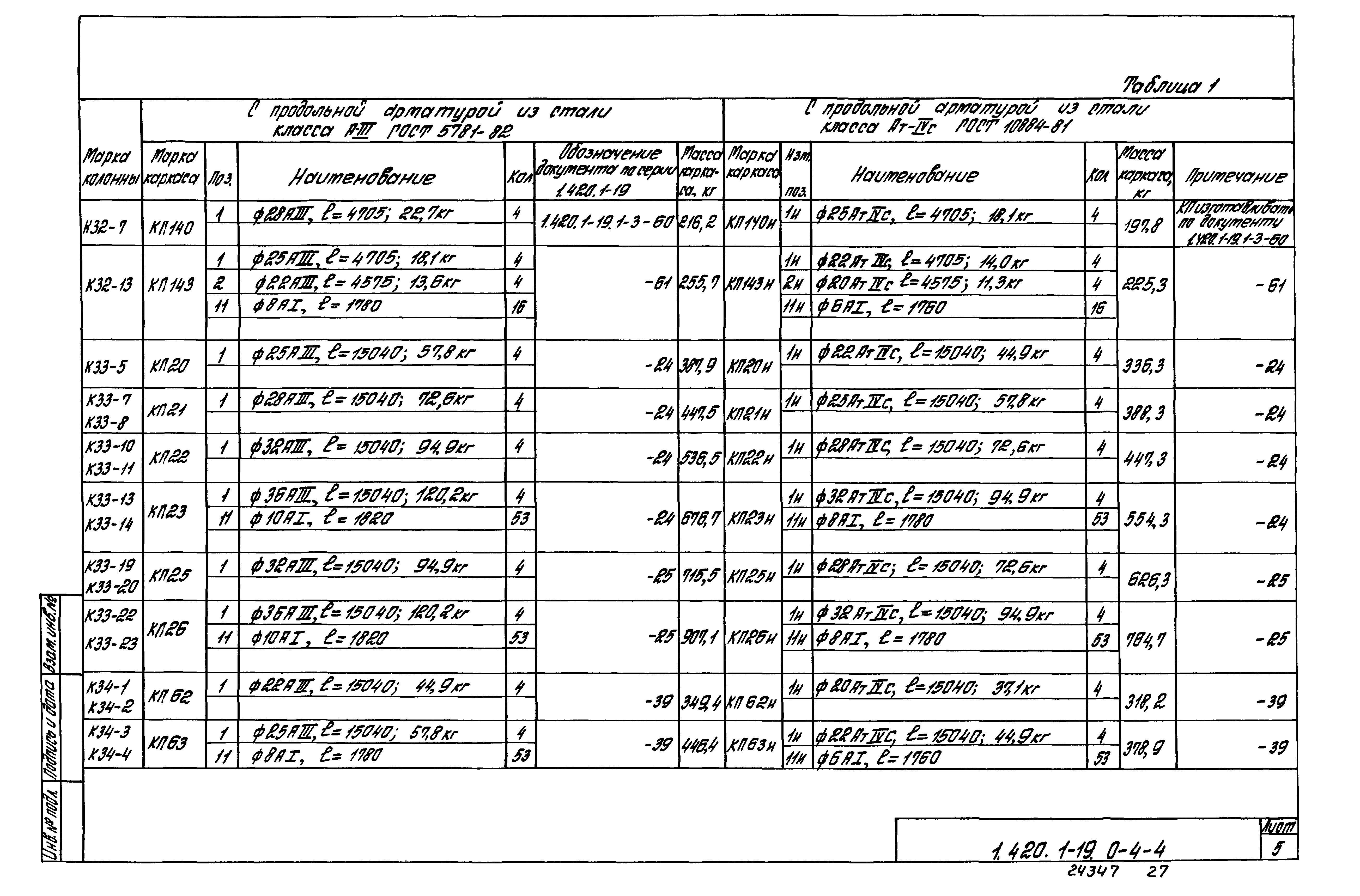 Серия 1.420.1-19