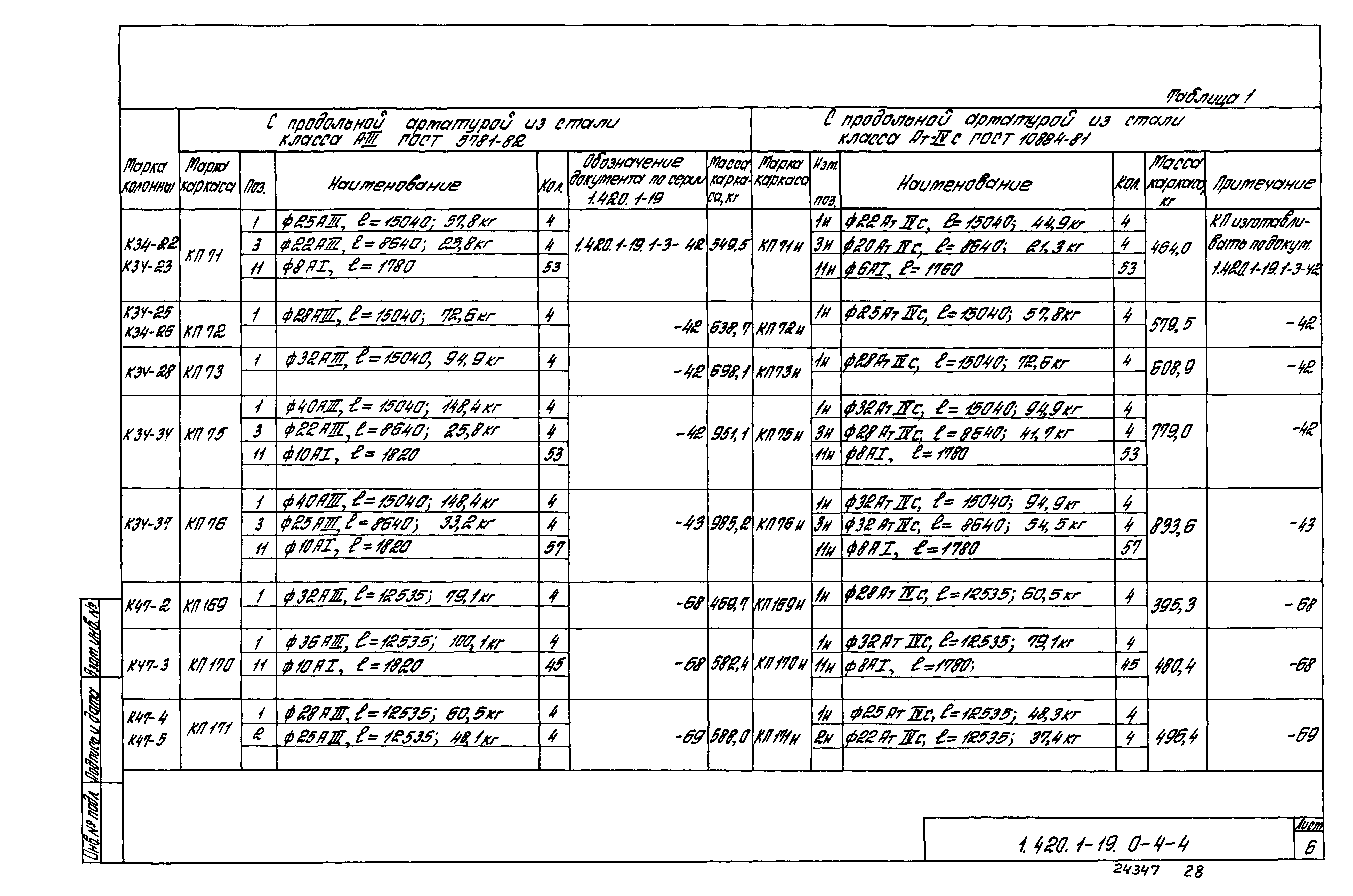 Серия 1.420.1-19