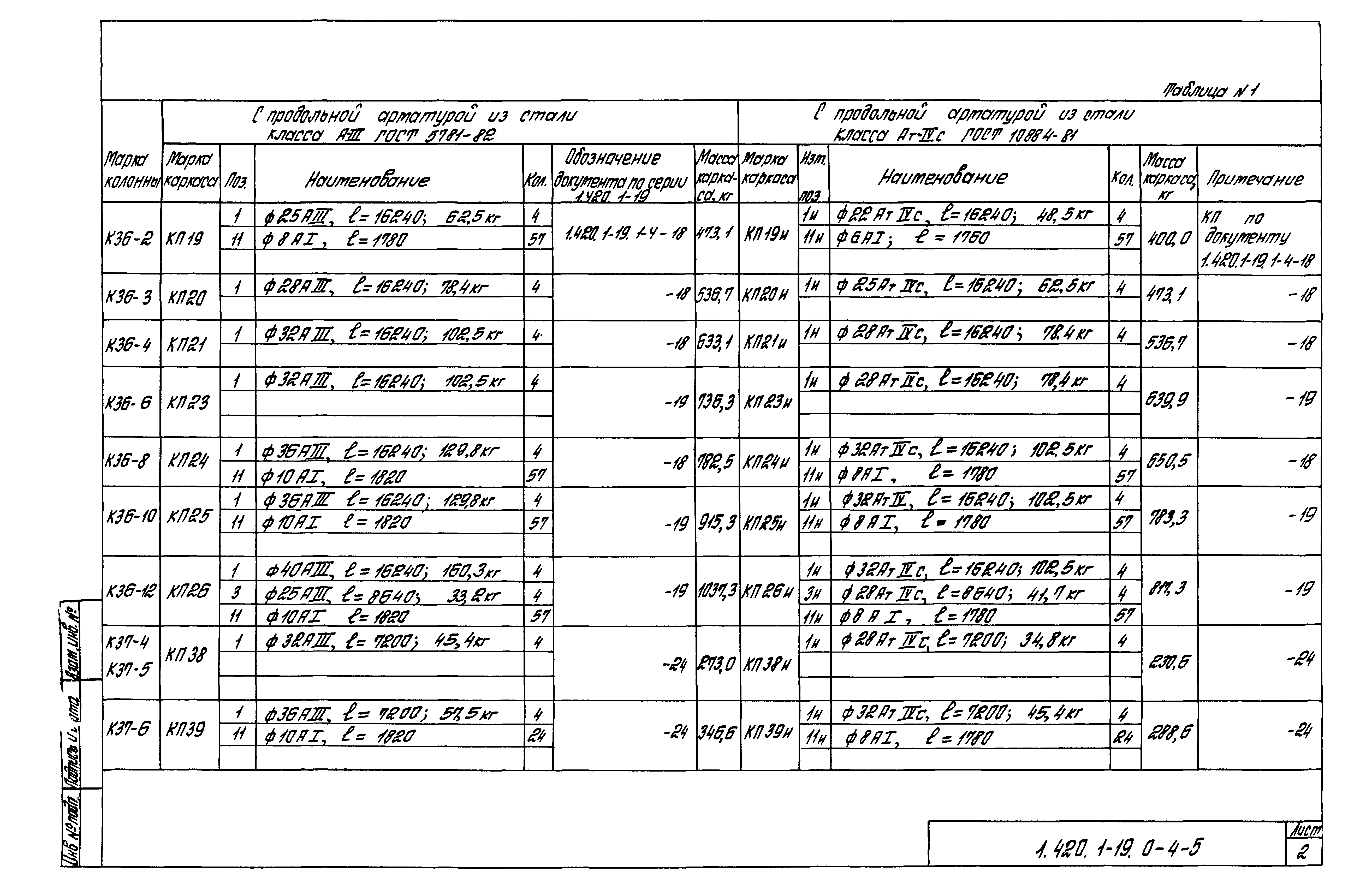 Серия 1.420.1-19