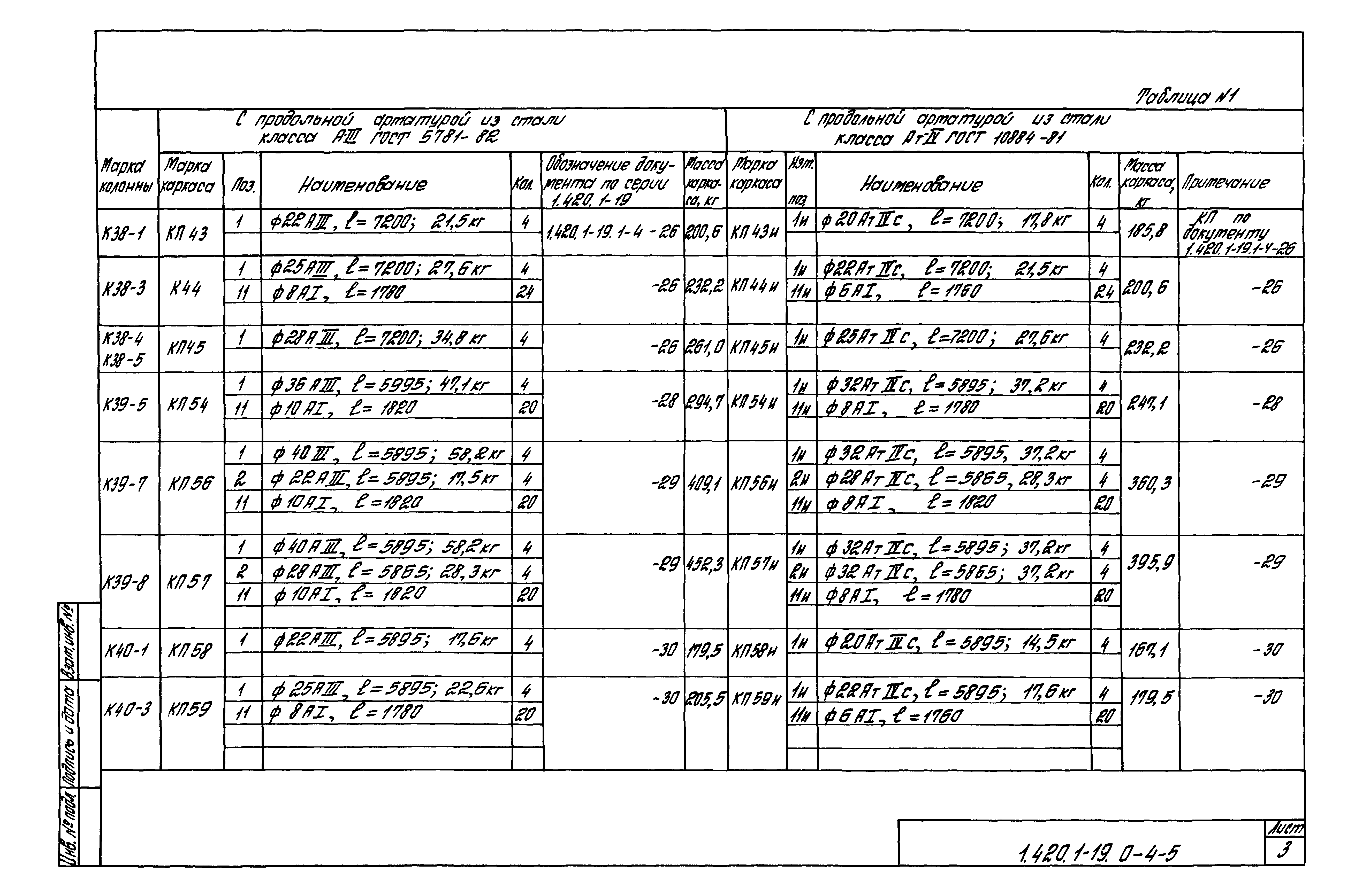 Серия 1.420.1-19