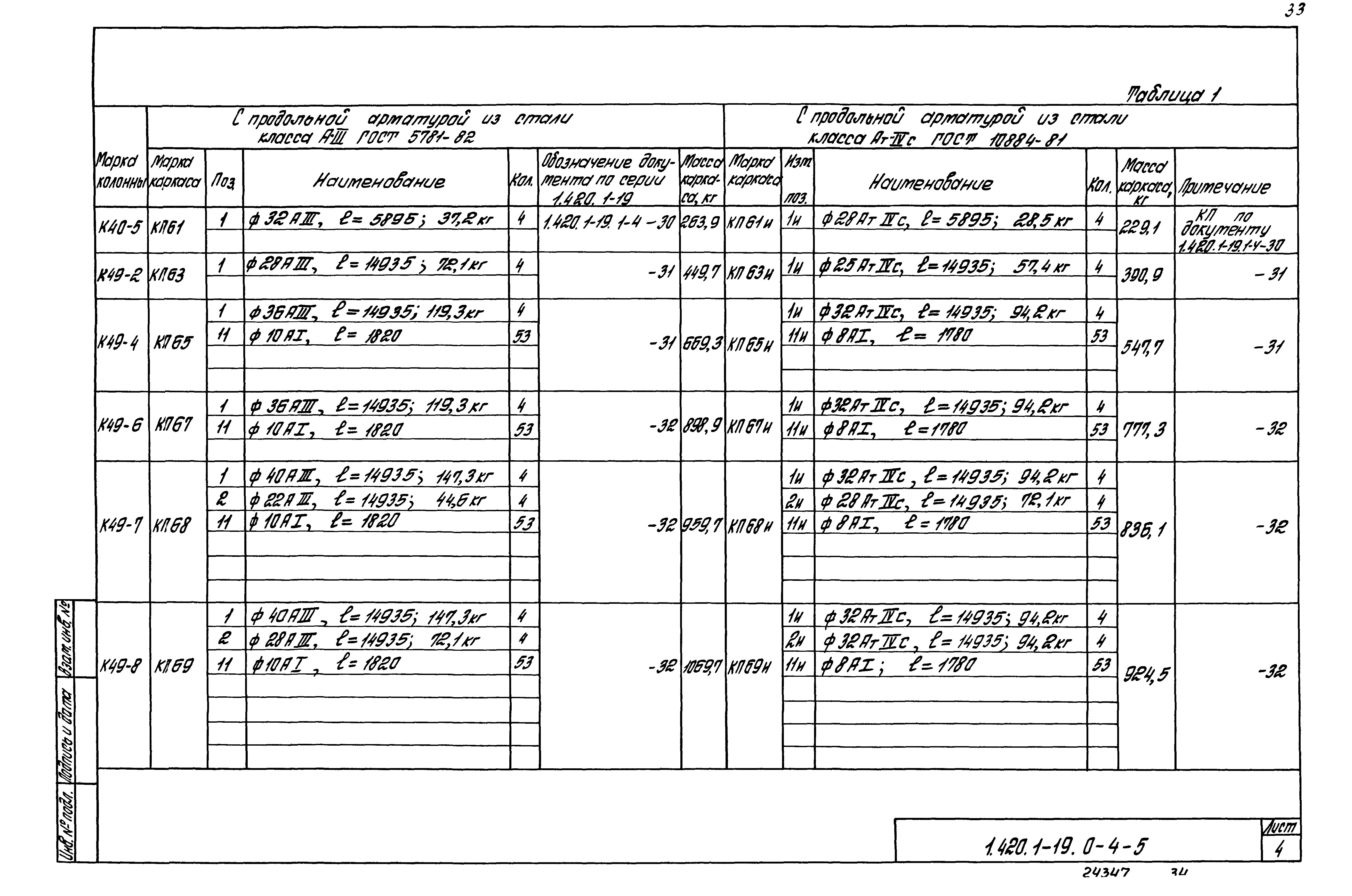 Серия 1.420.1-19