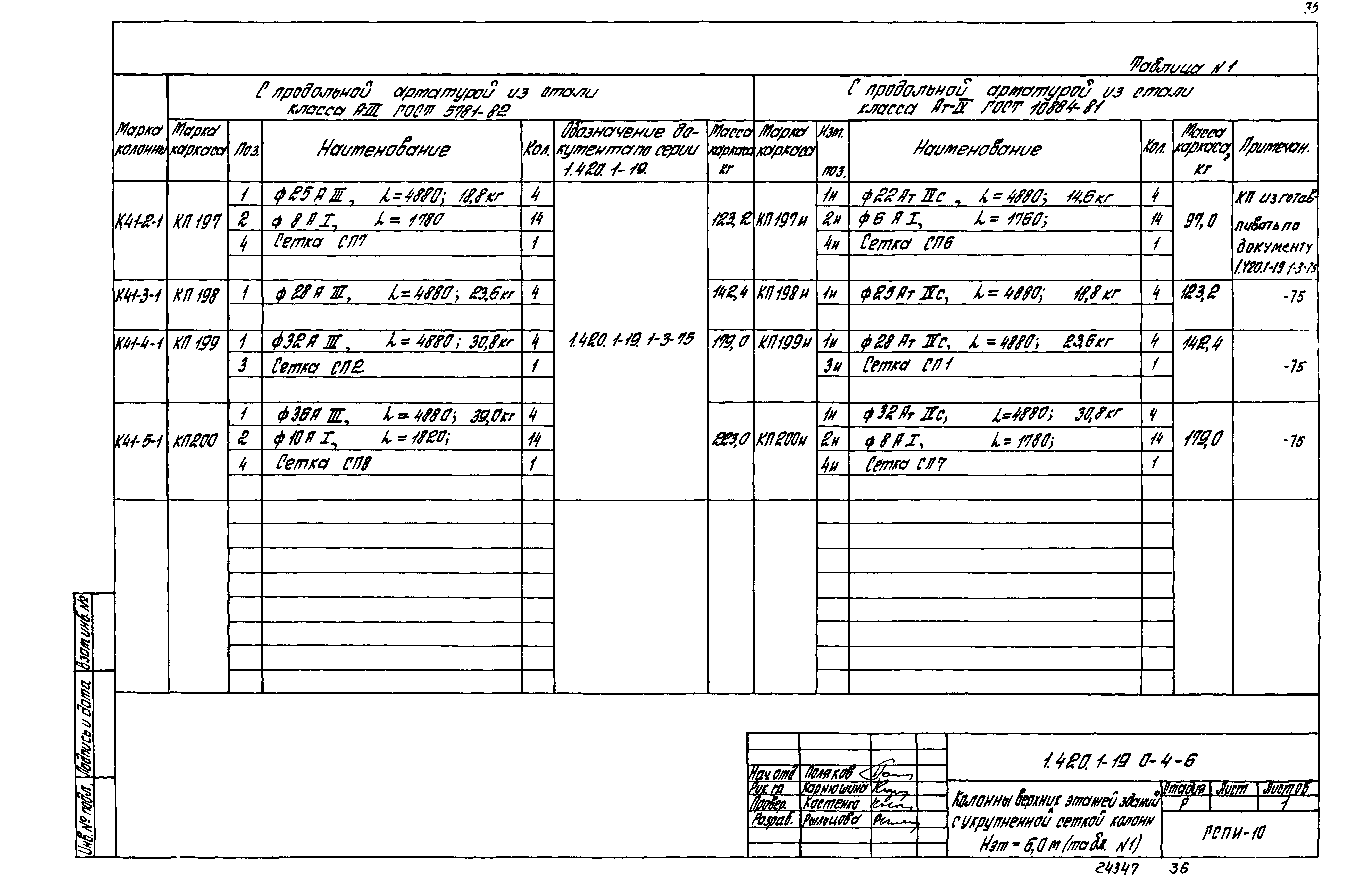 Серия 1.420.1-19