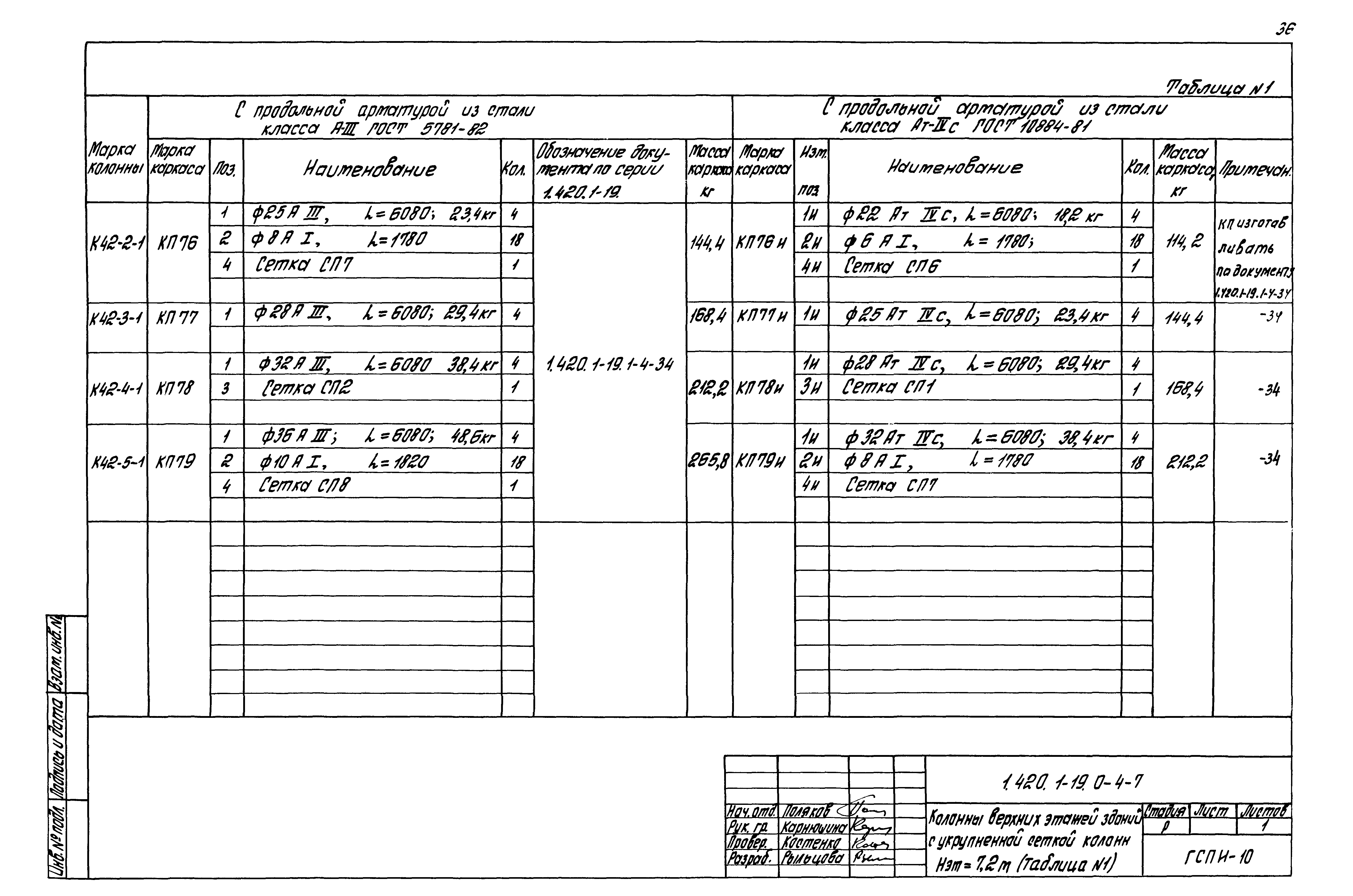 Серия 1.420.1-19