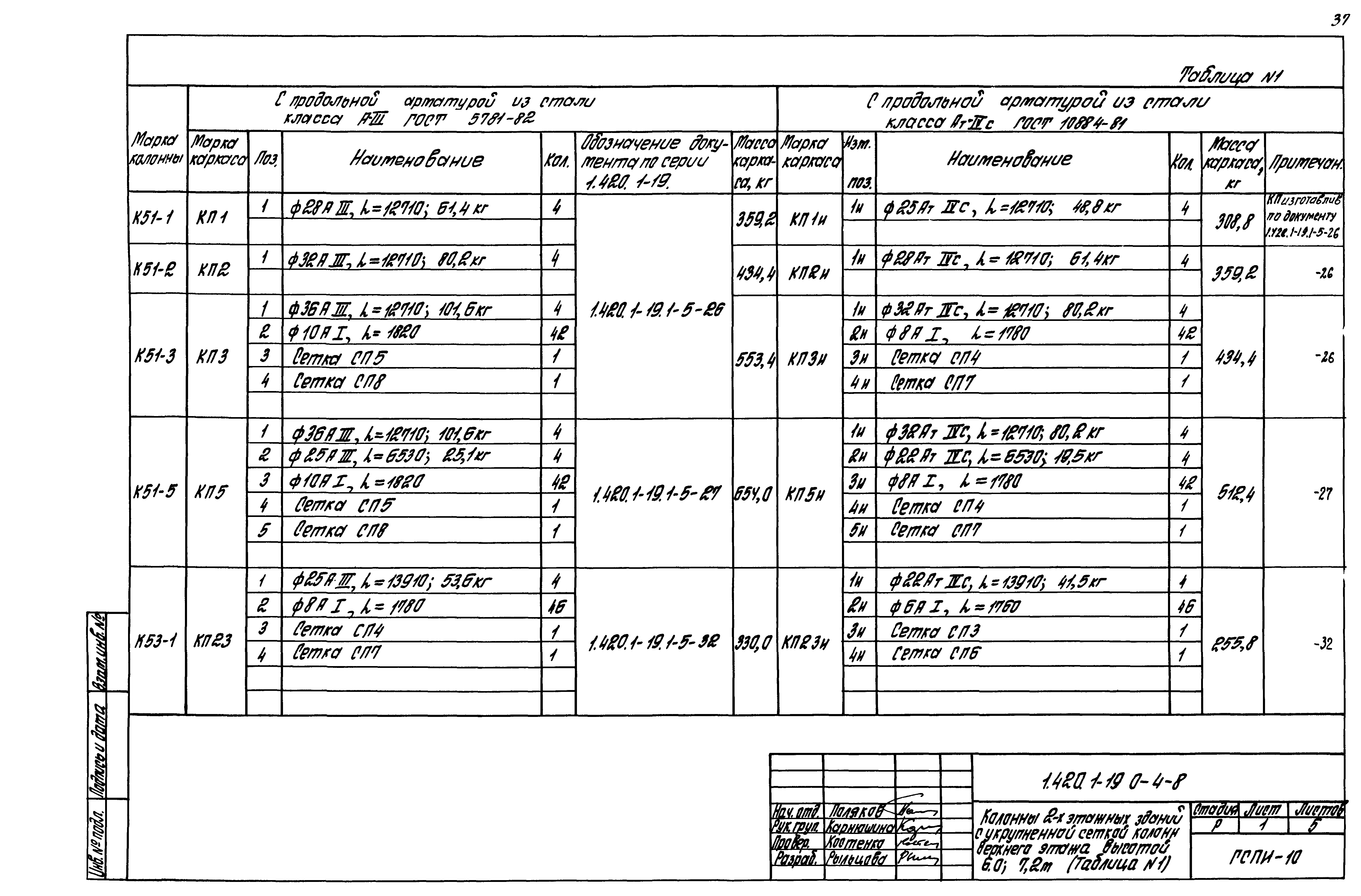 Серия 1.420.1-19