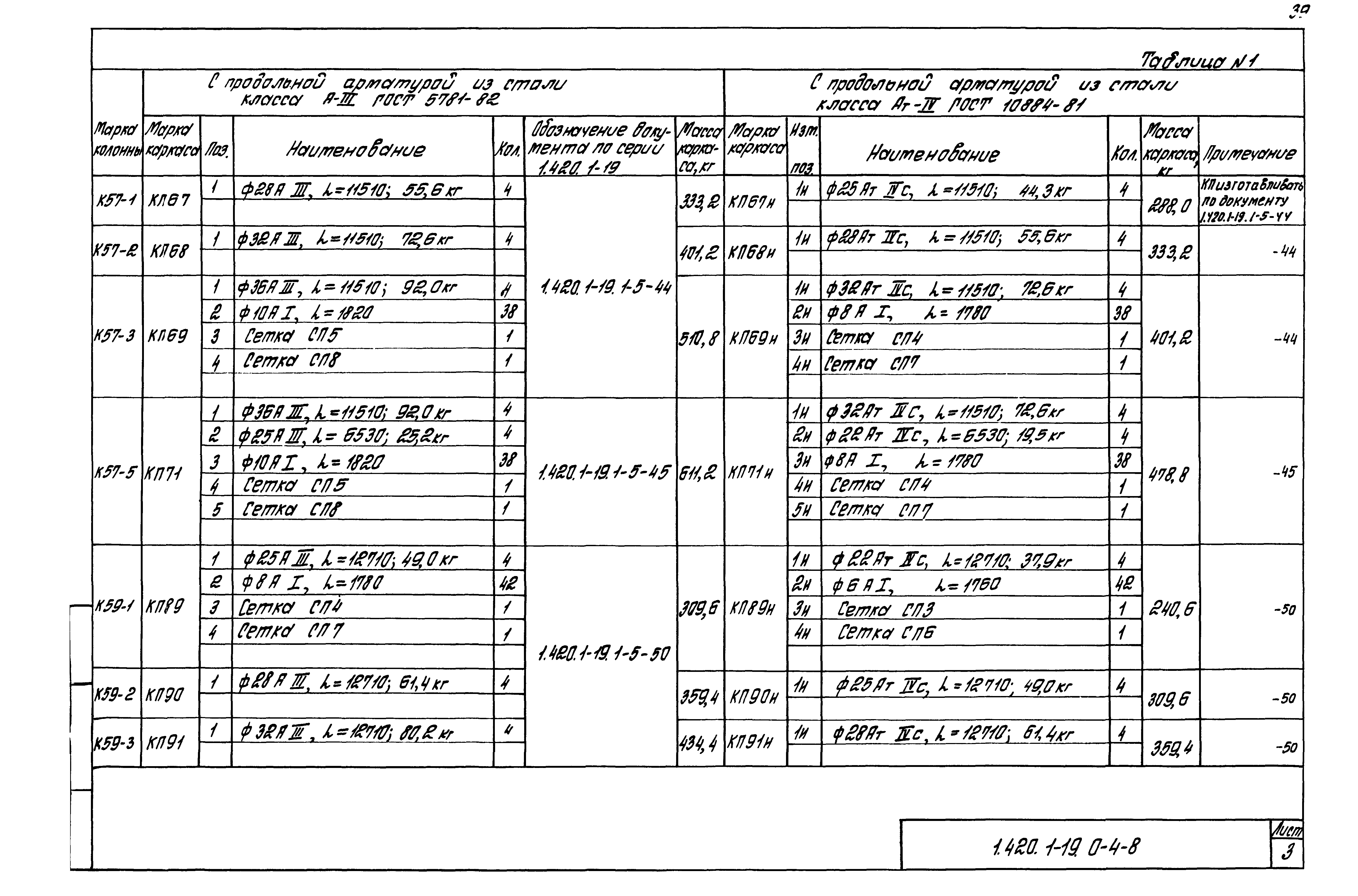 Серия 1.420.1-19