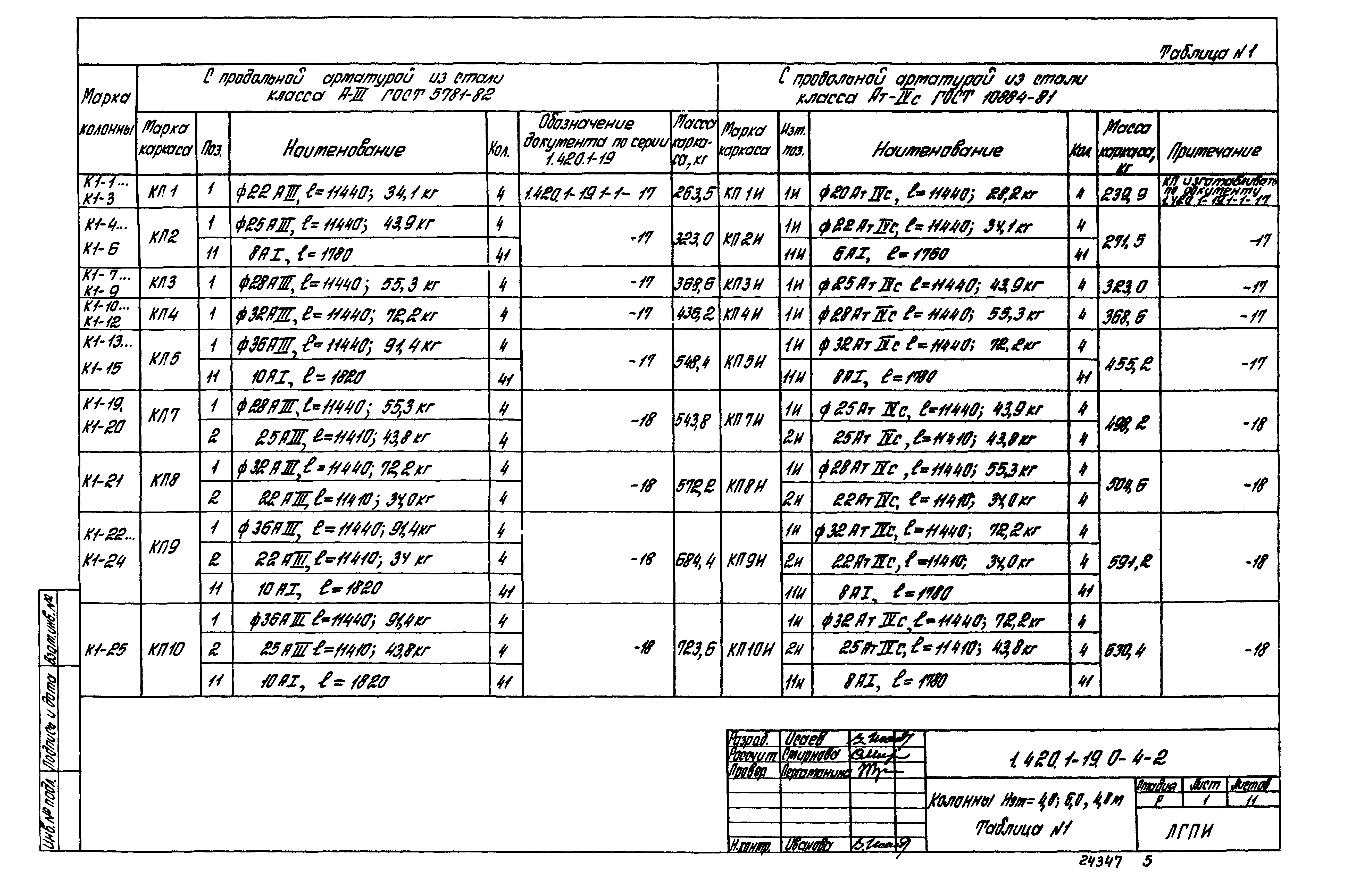 Серия 1.420.1-19