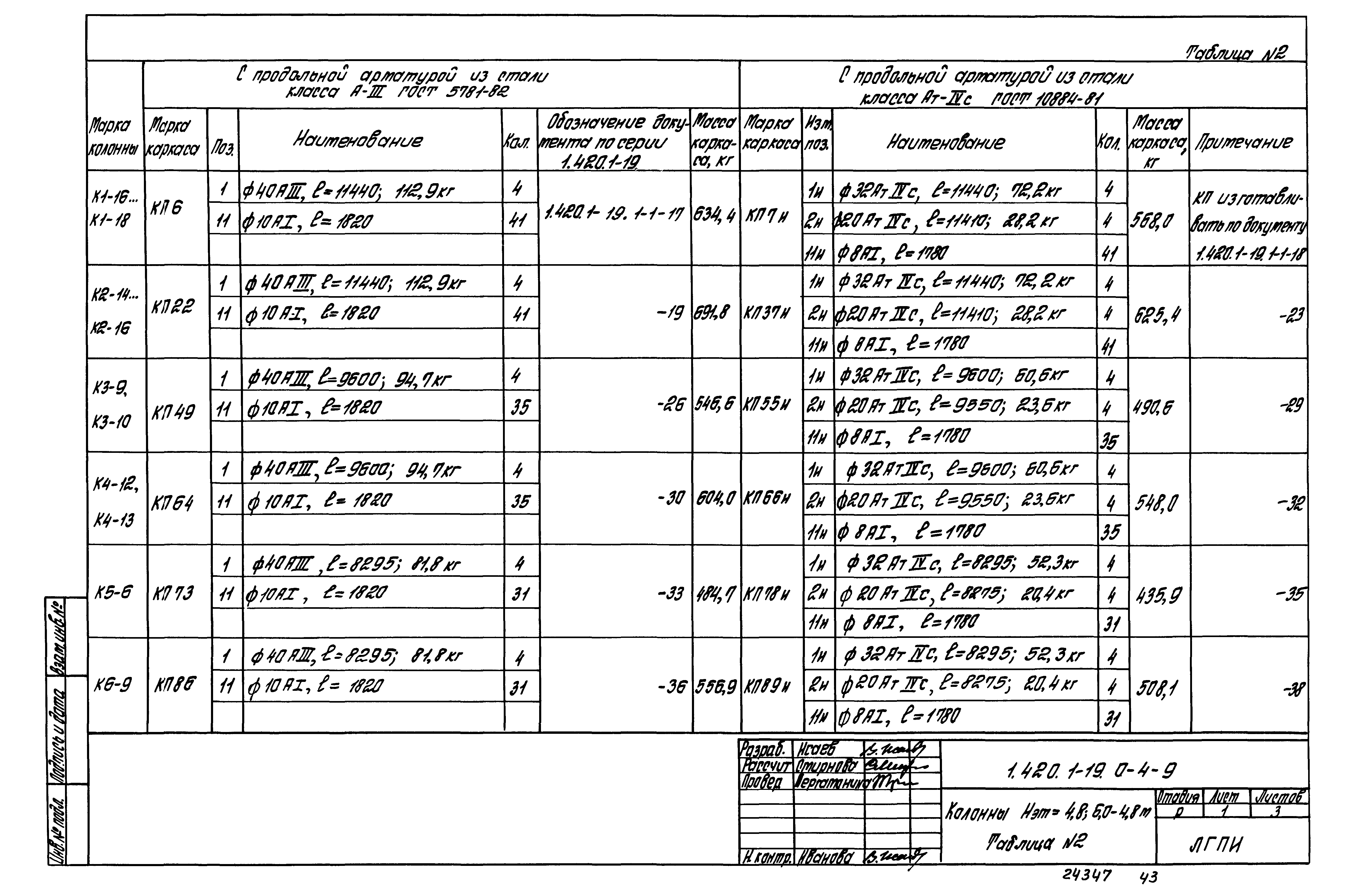 Серия 1.420.1-19