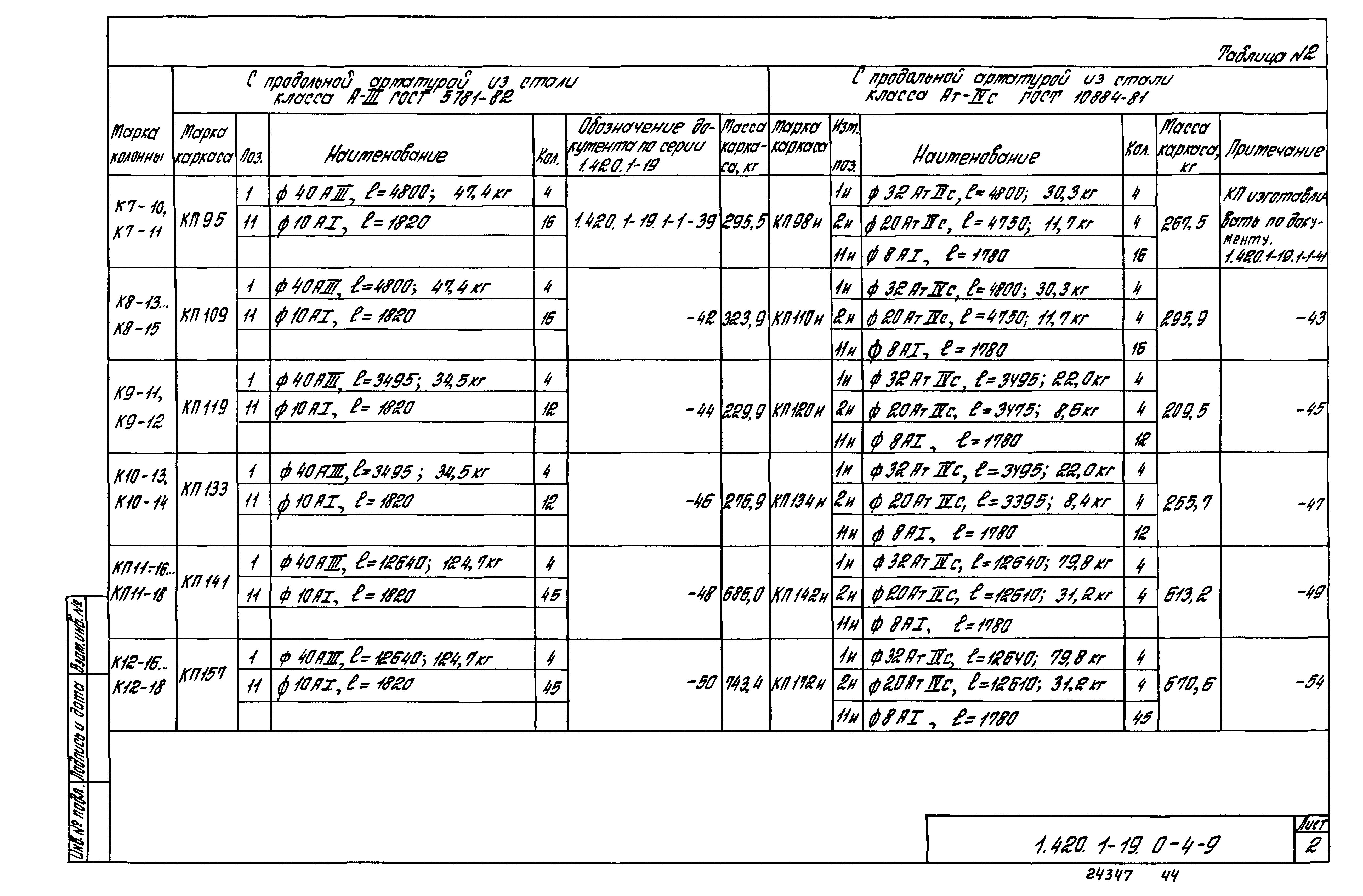 Серия 1.420.1-19