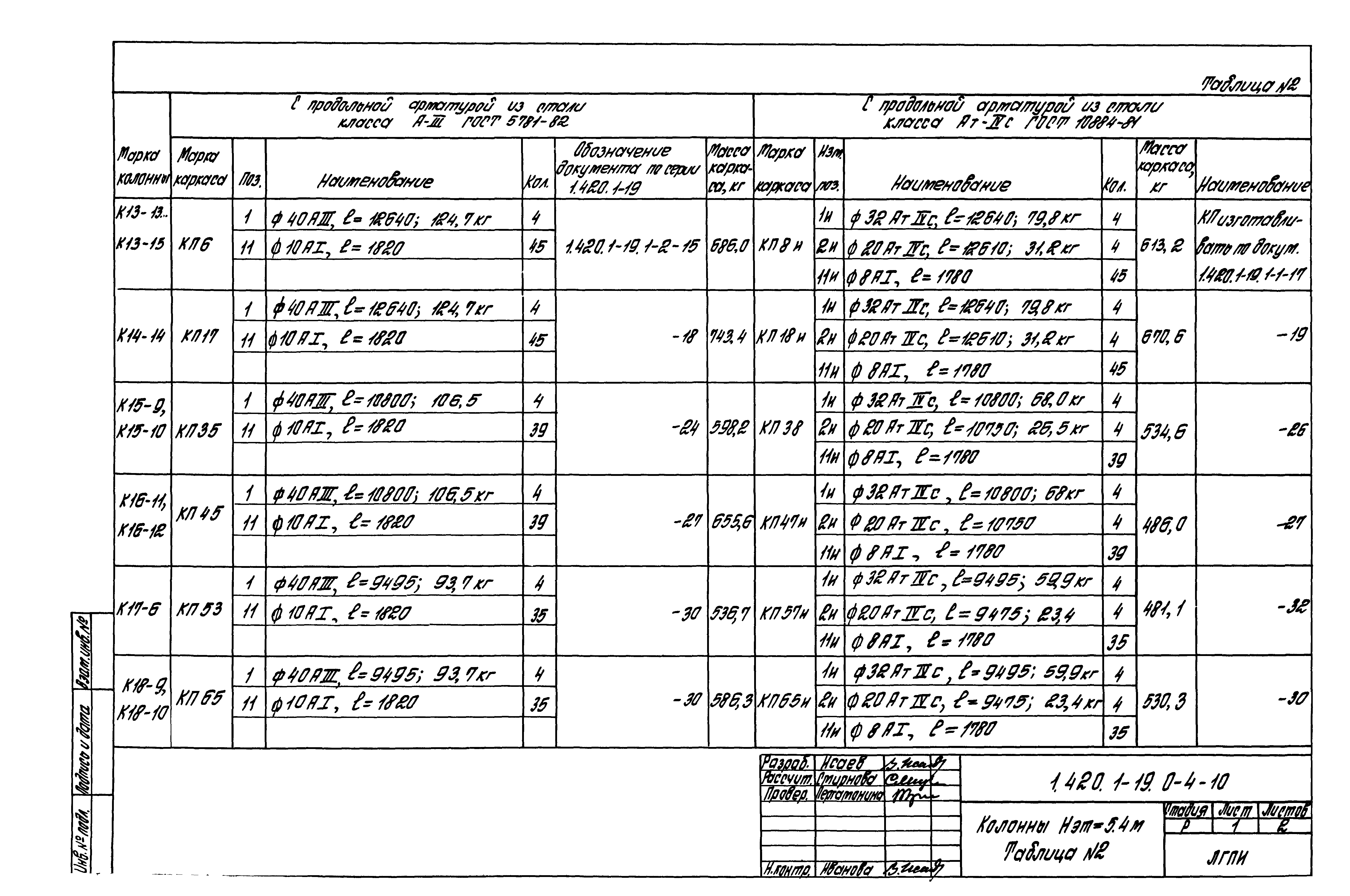 Серия 1.420.1-19