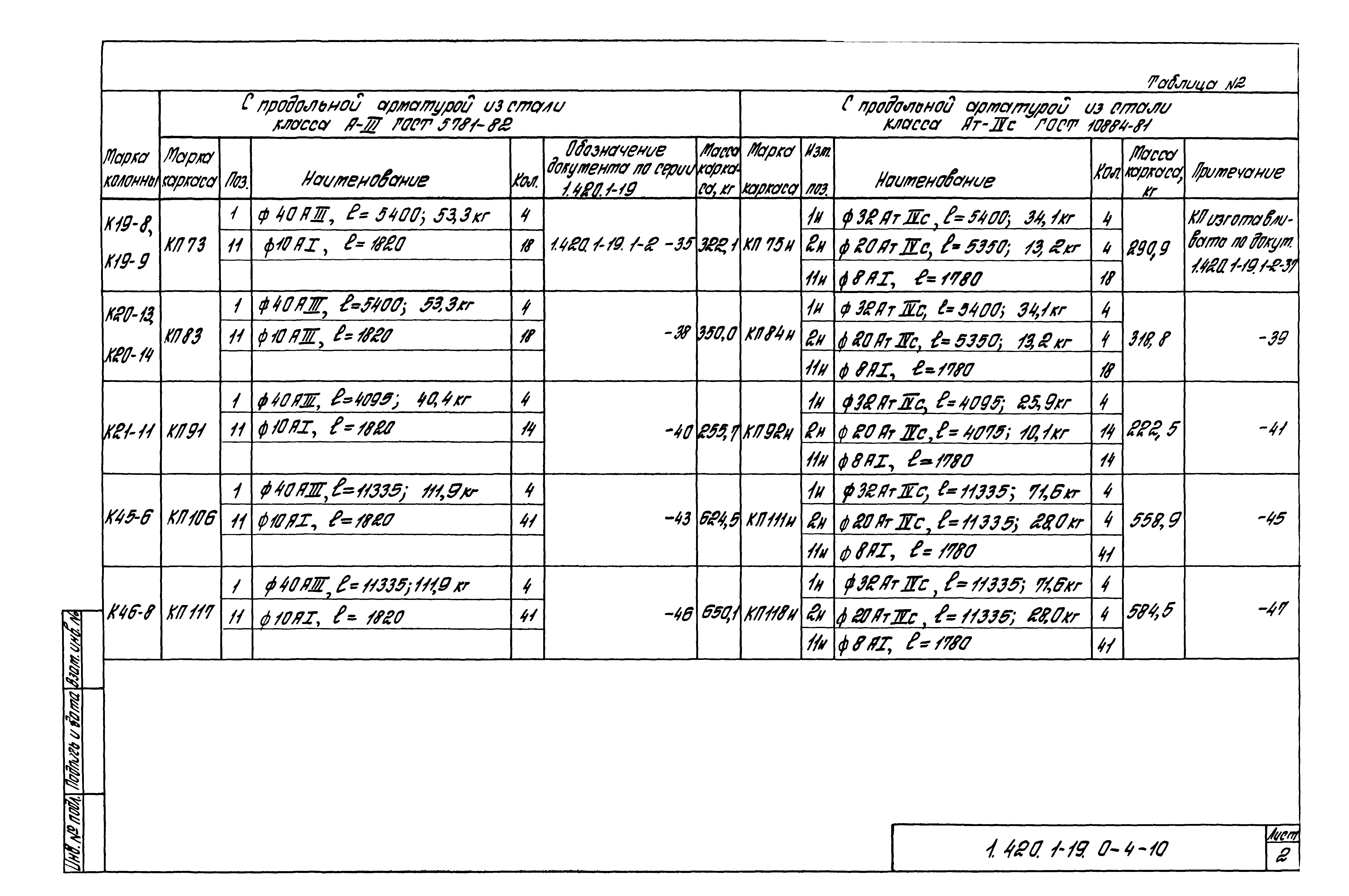 Серия 1.420.1-19