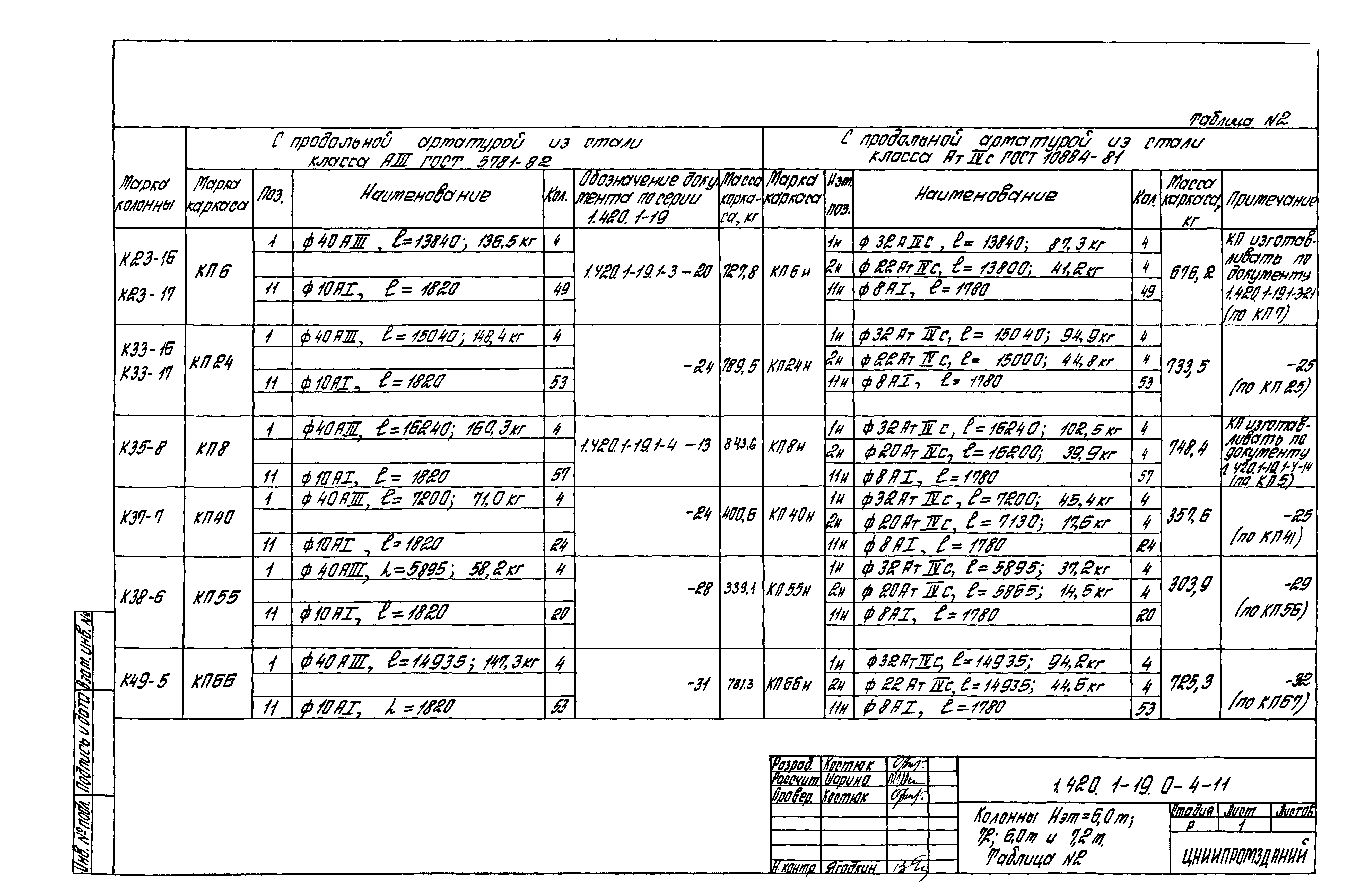 Серия 1.420.1-19