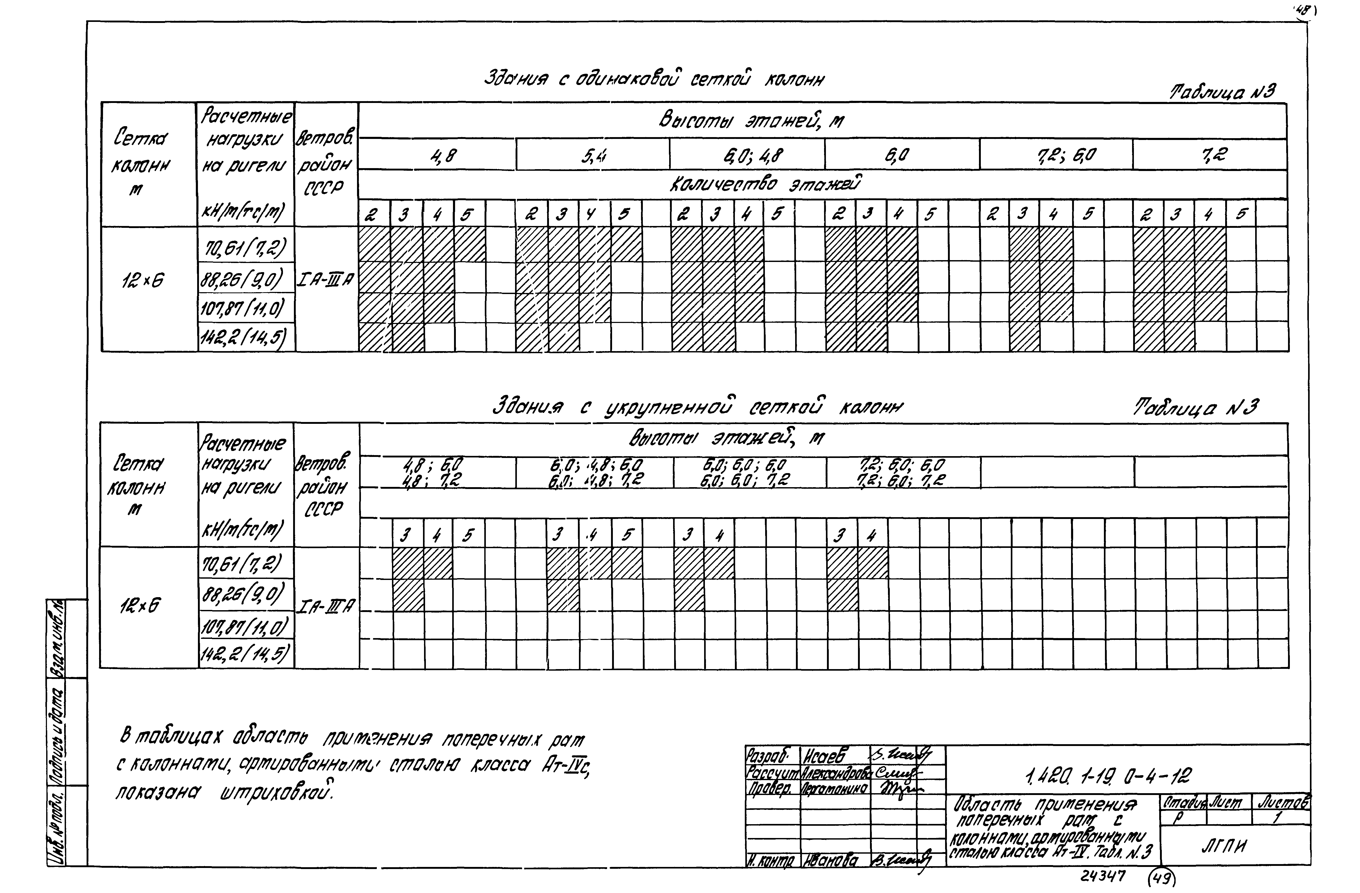 Серия 1.420.1-19