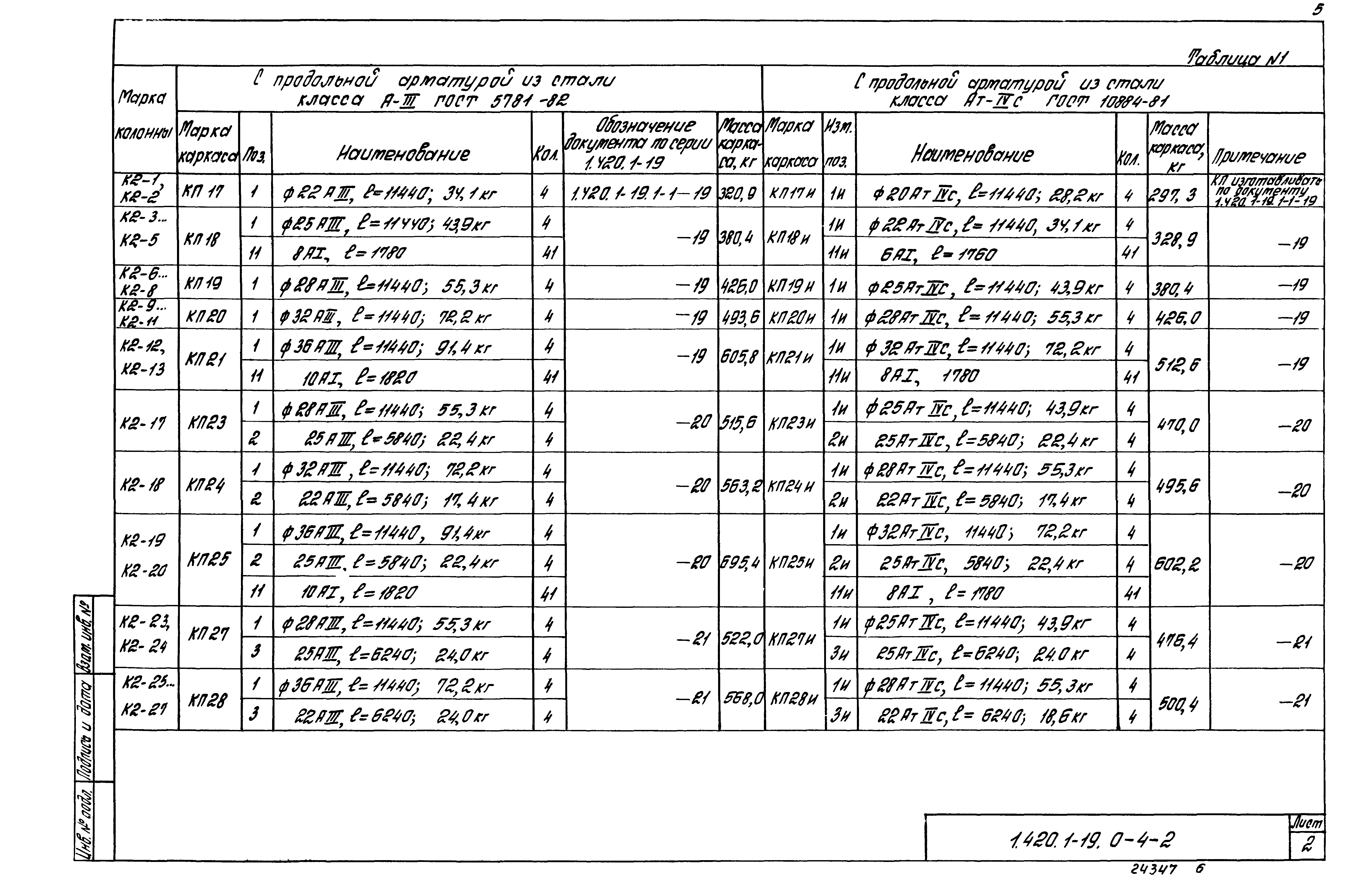 Серия 1.420.1-19