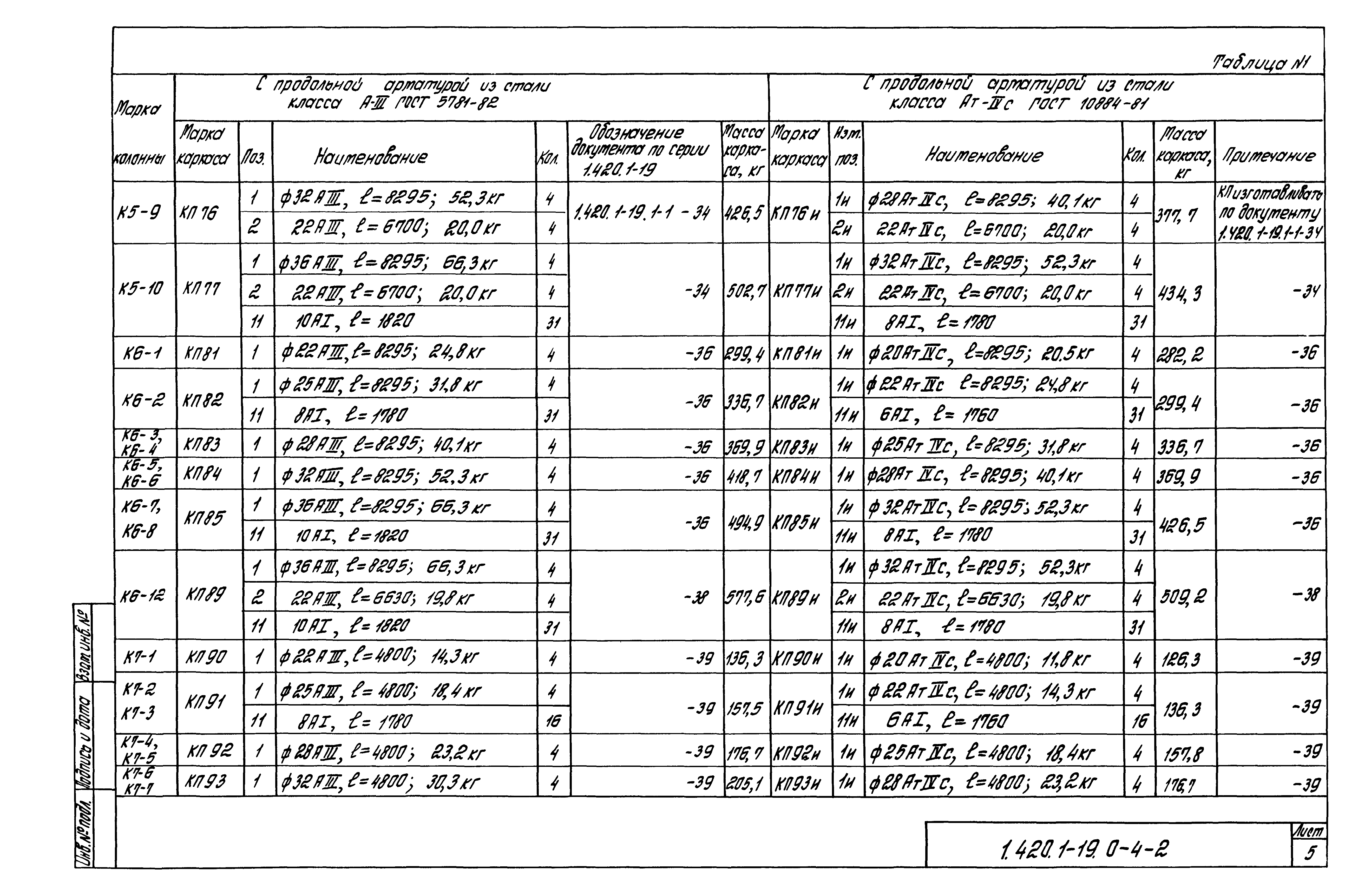 Серия 1.420.1-19