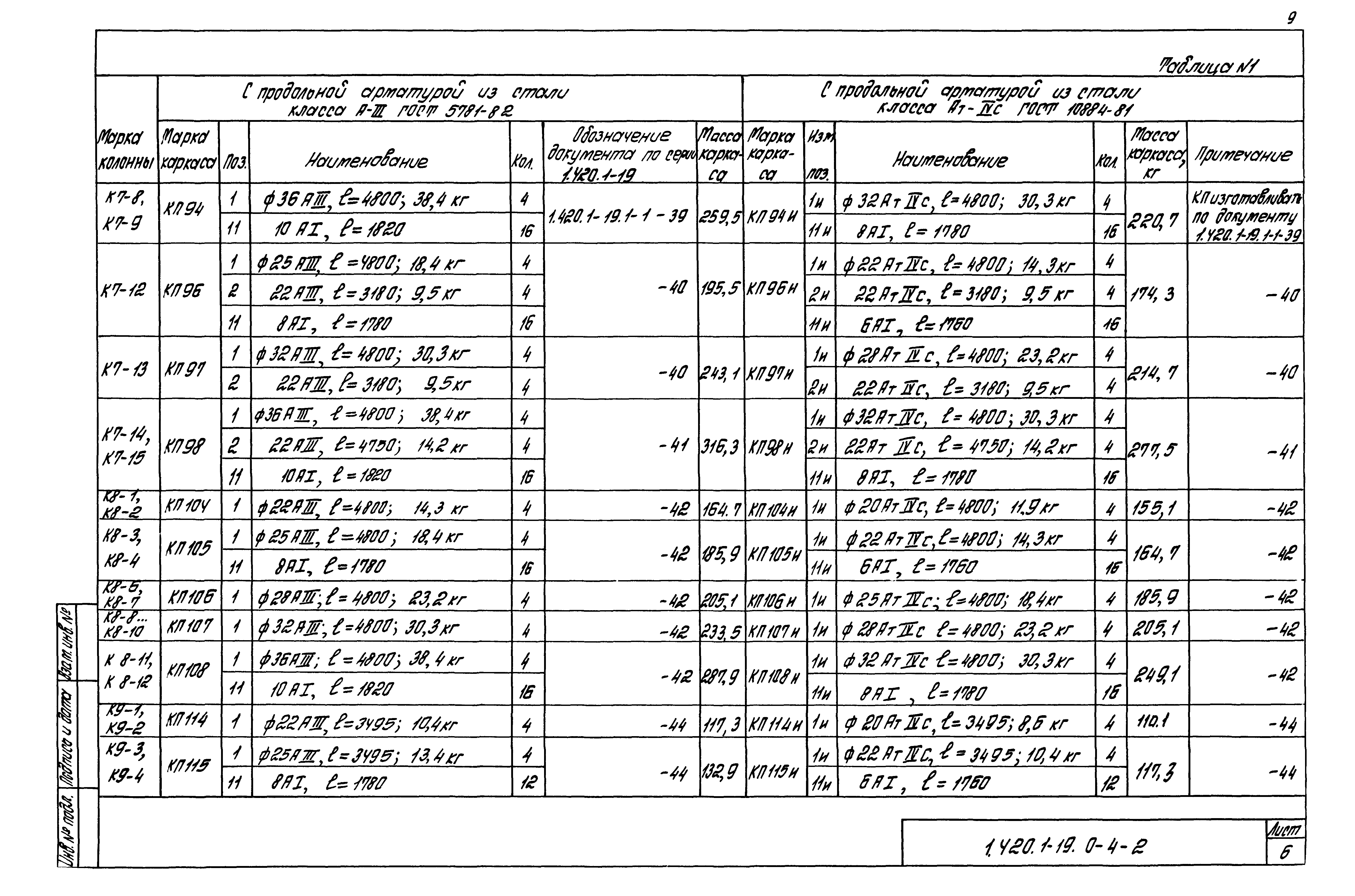 Серия 1.420.1-19