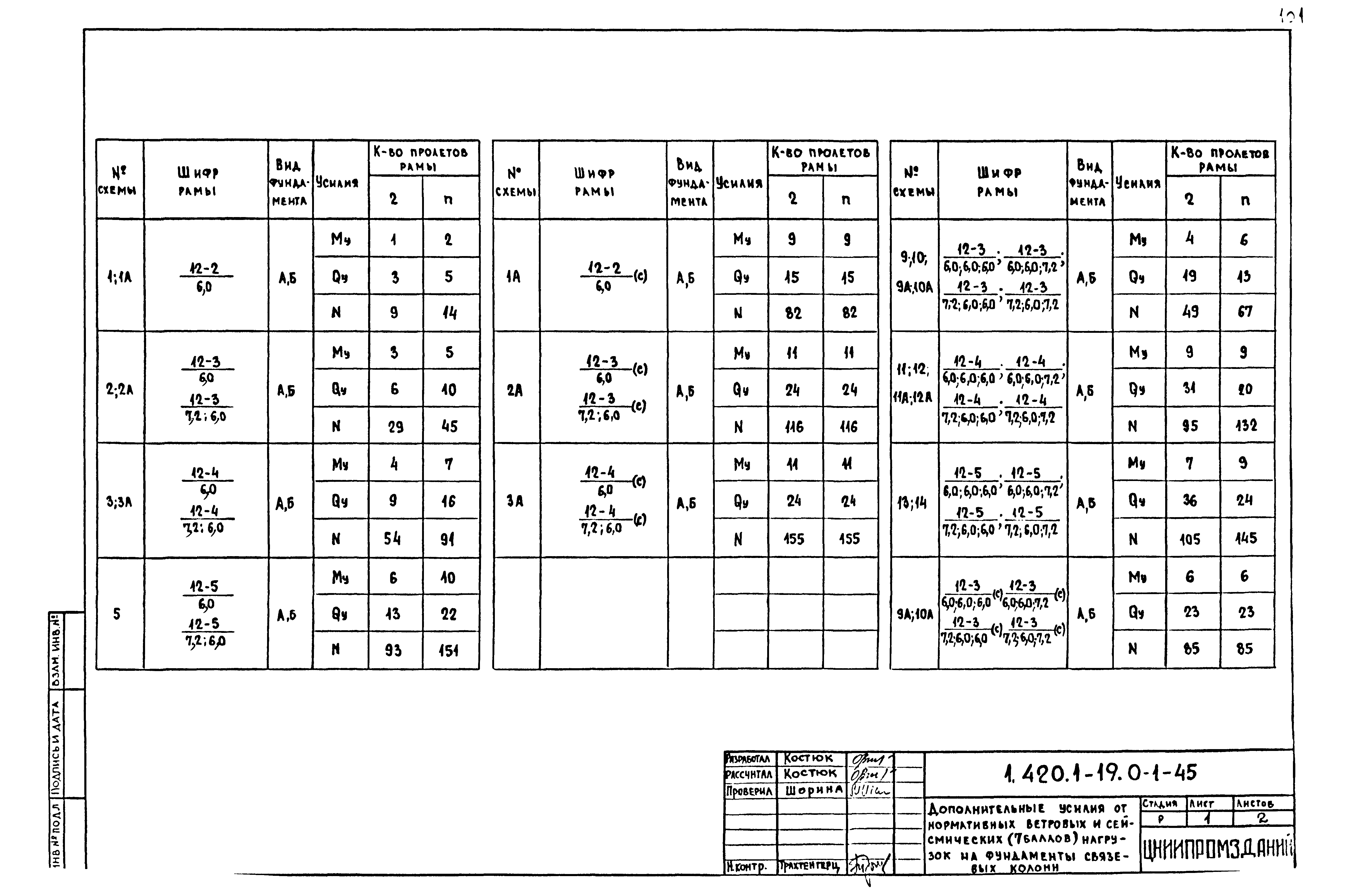 Серия 1.420.1-19