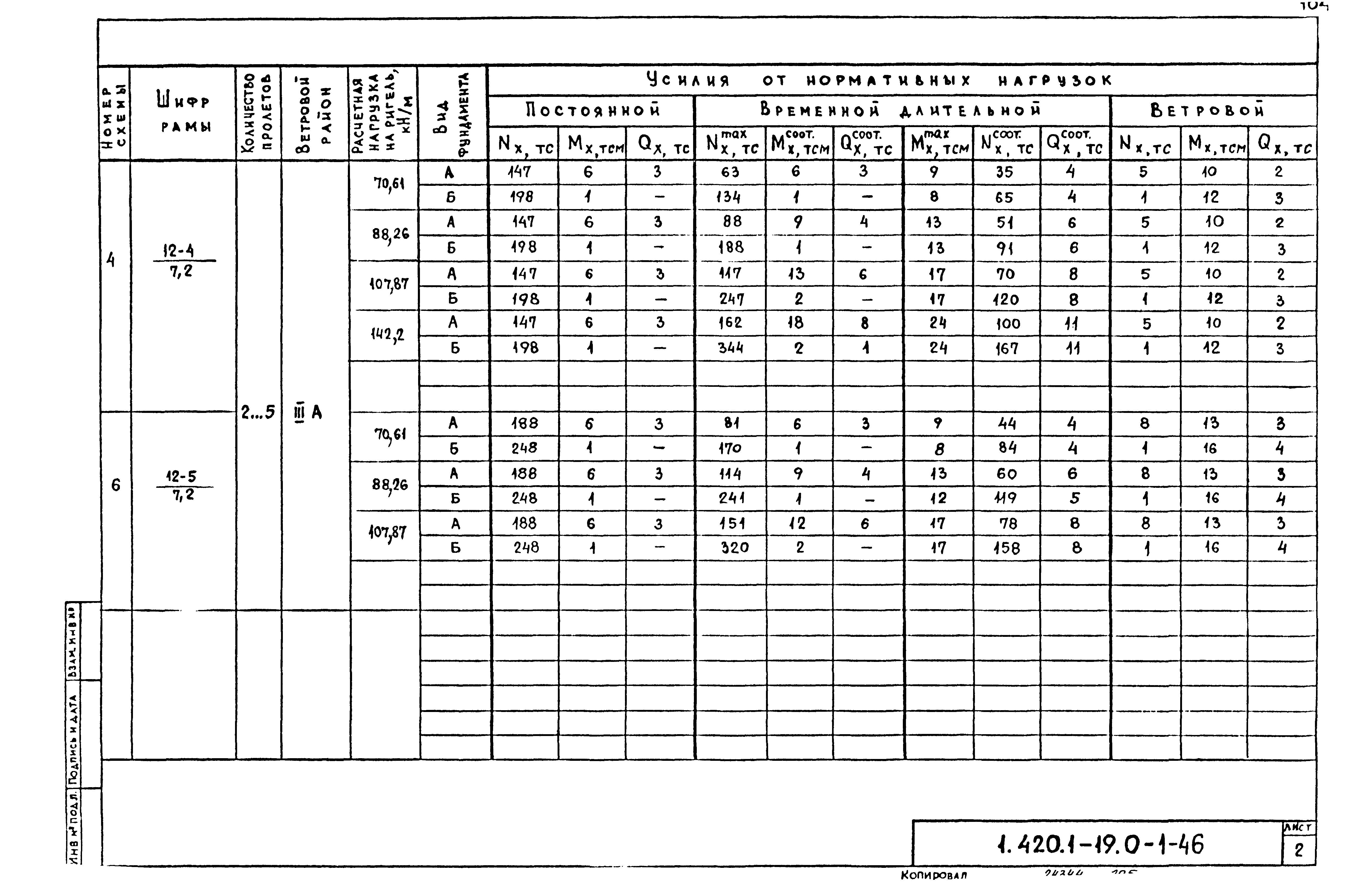 Серия 1.420.1-19