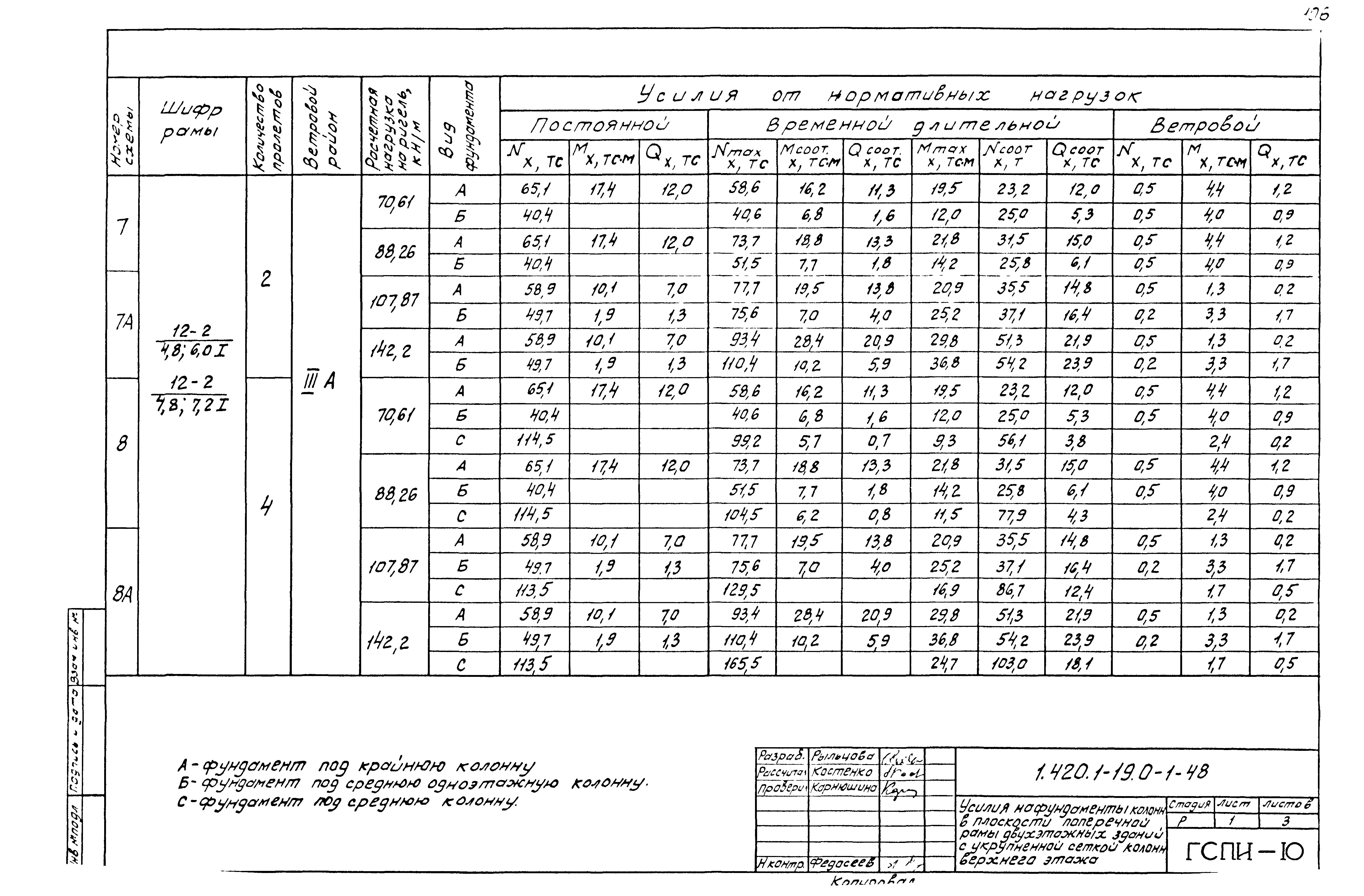 Серия 1.420.1-19