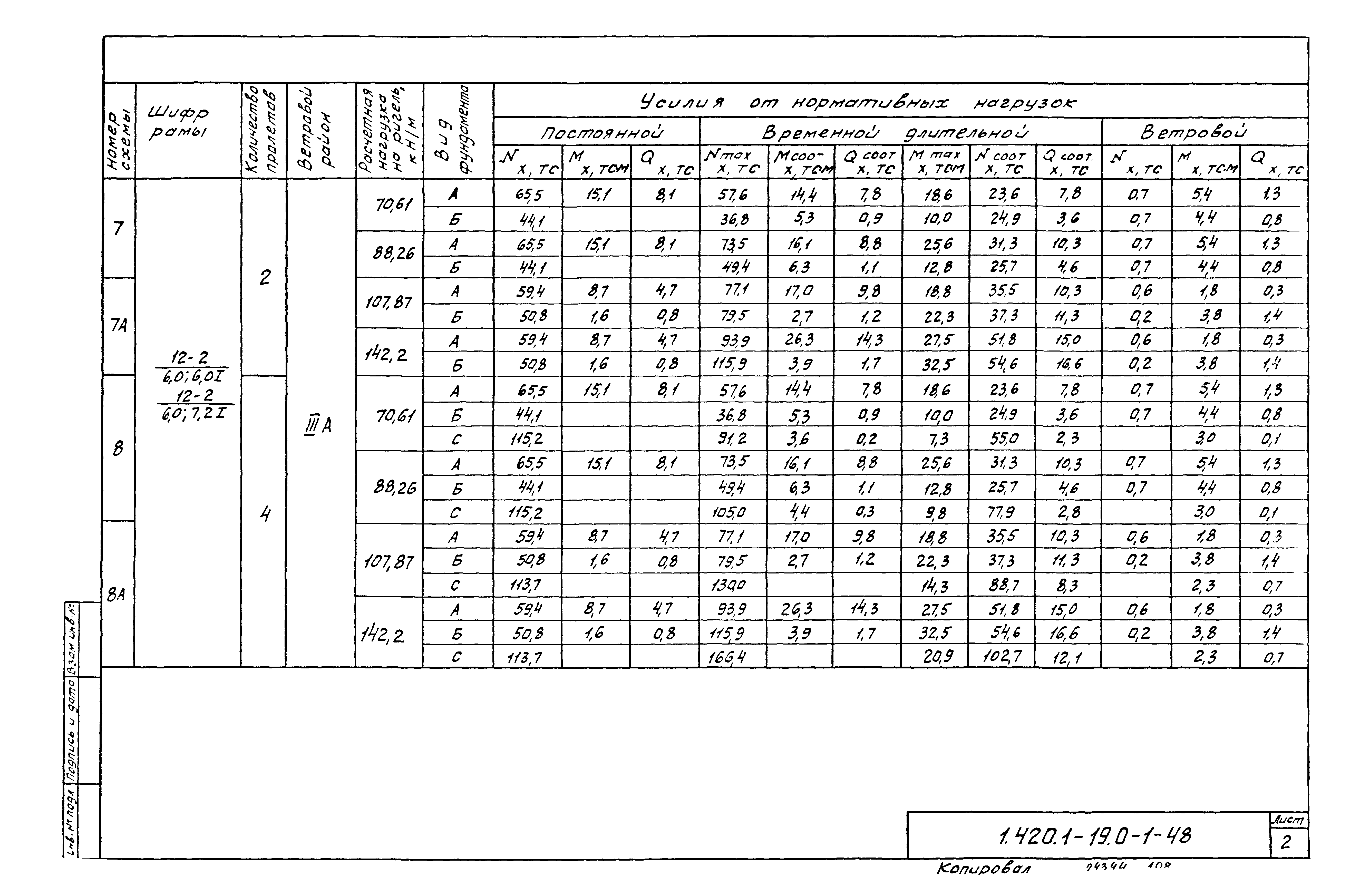 Серия 1.420.1-19