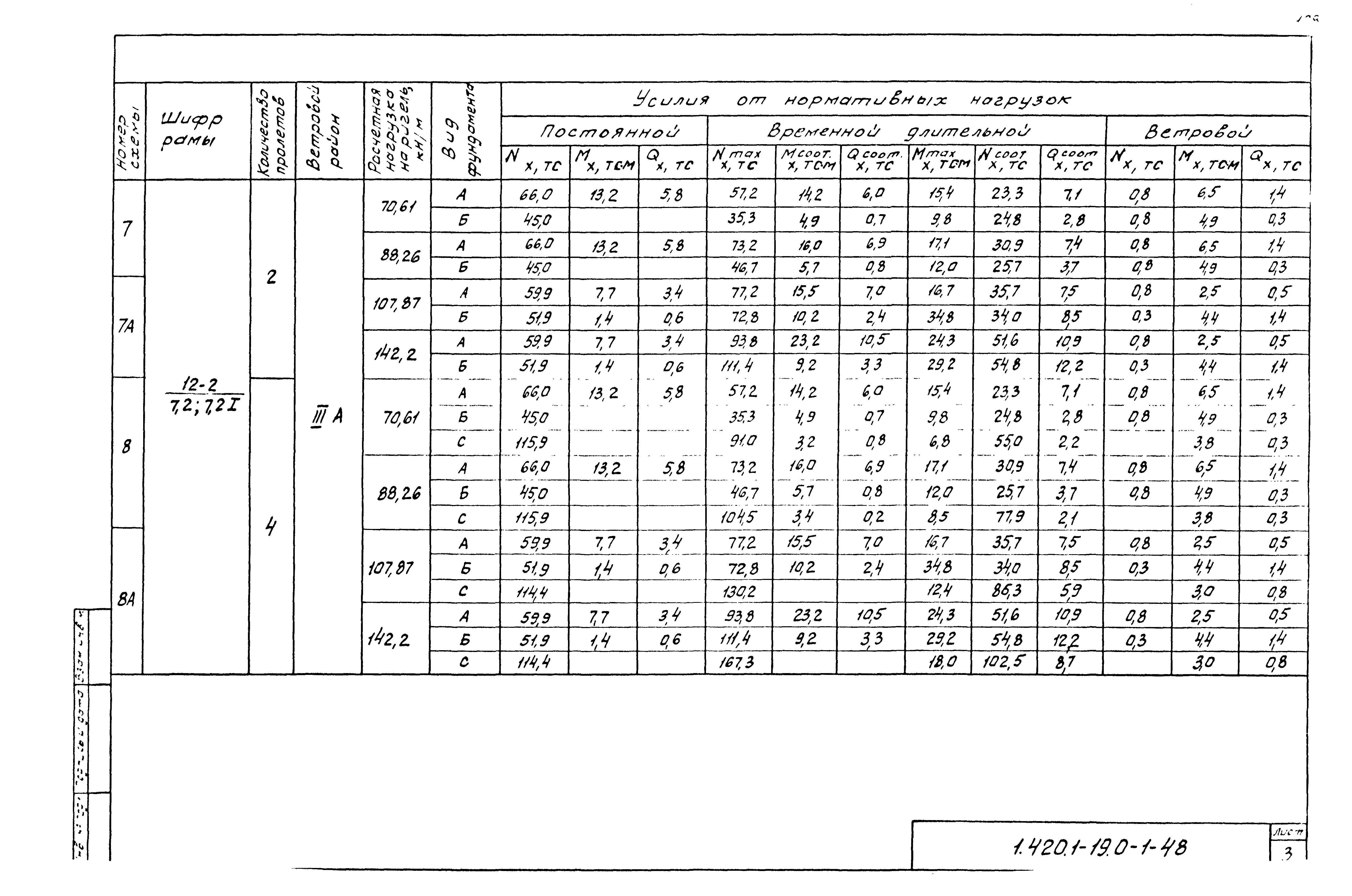 Серия 1.420.1-19