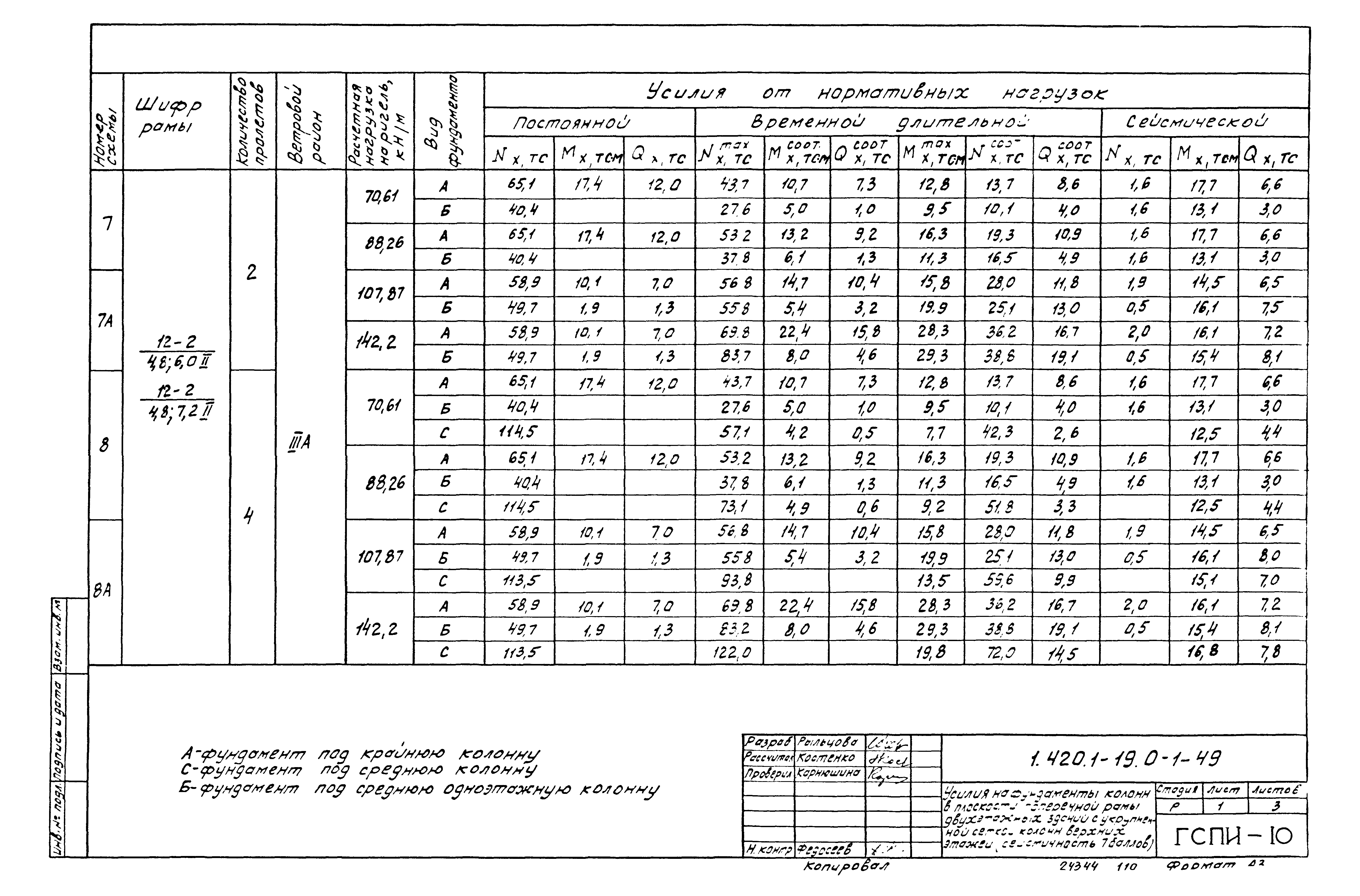 Серия 1.420.1-19