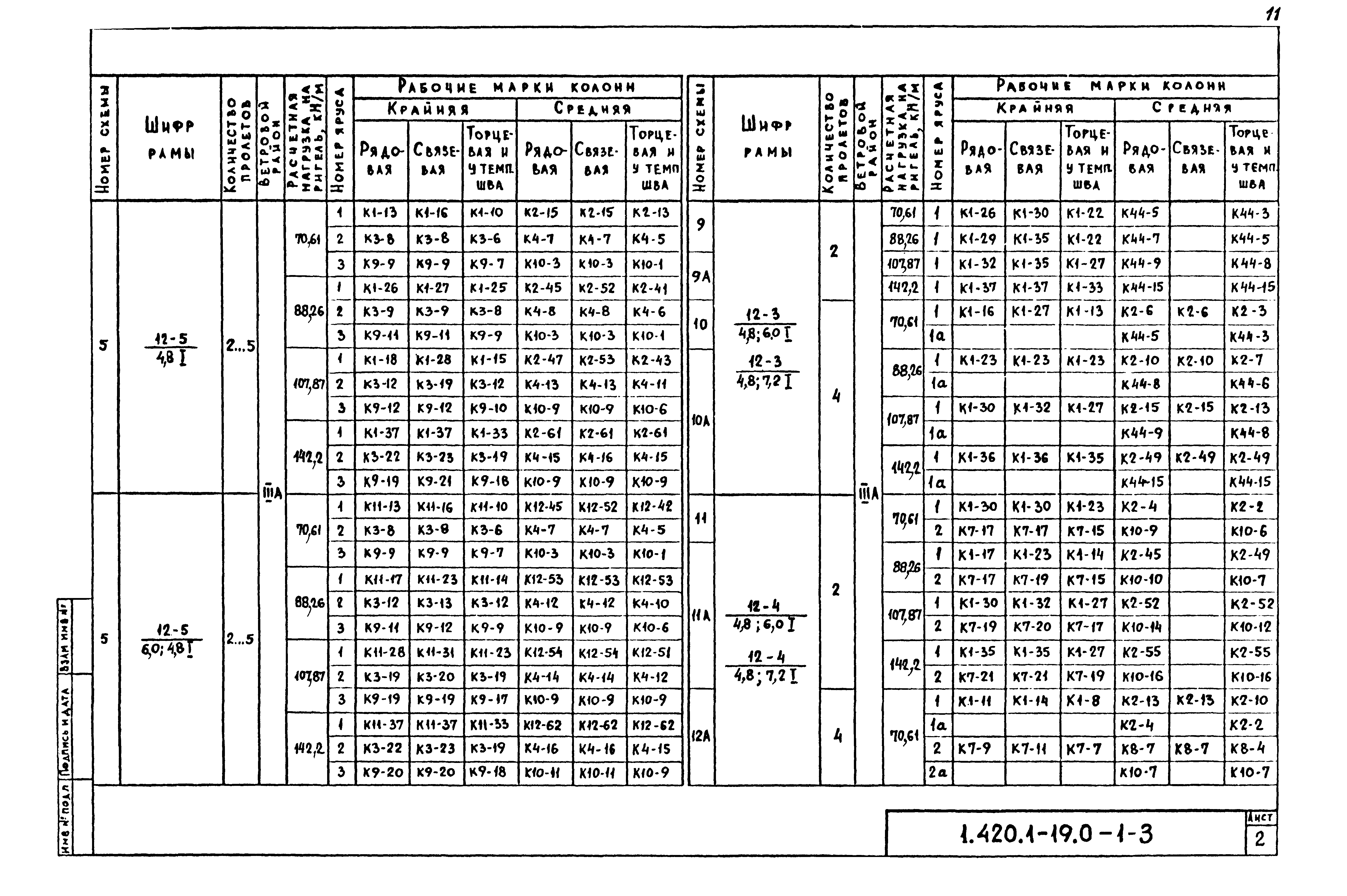 Серия 1.420.1-19